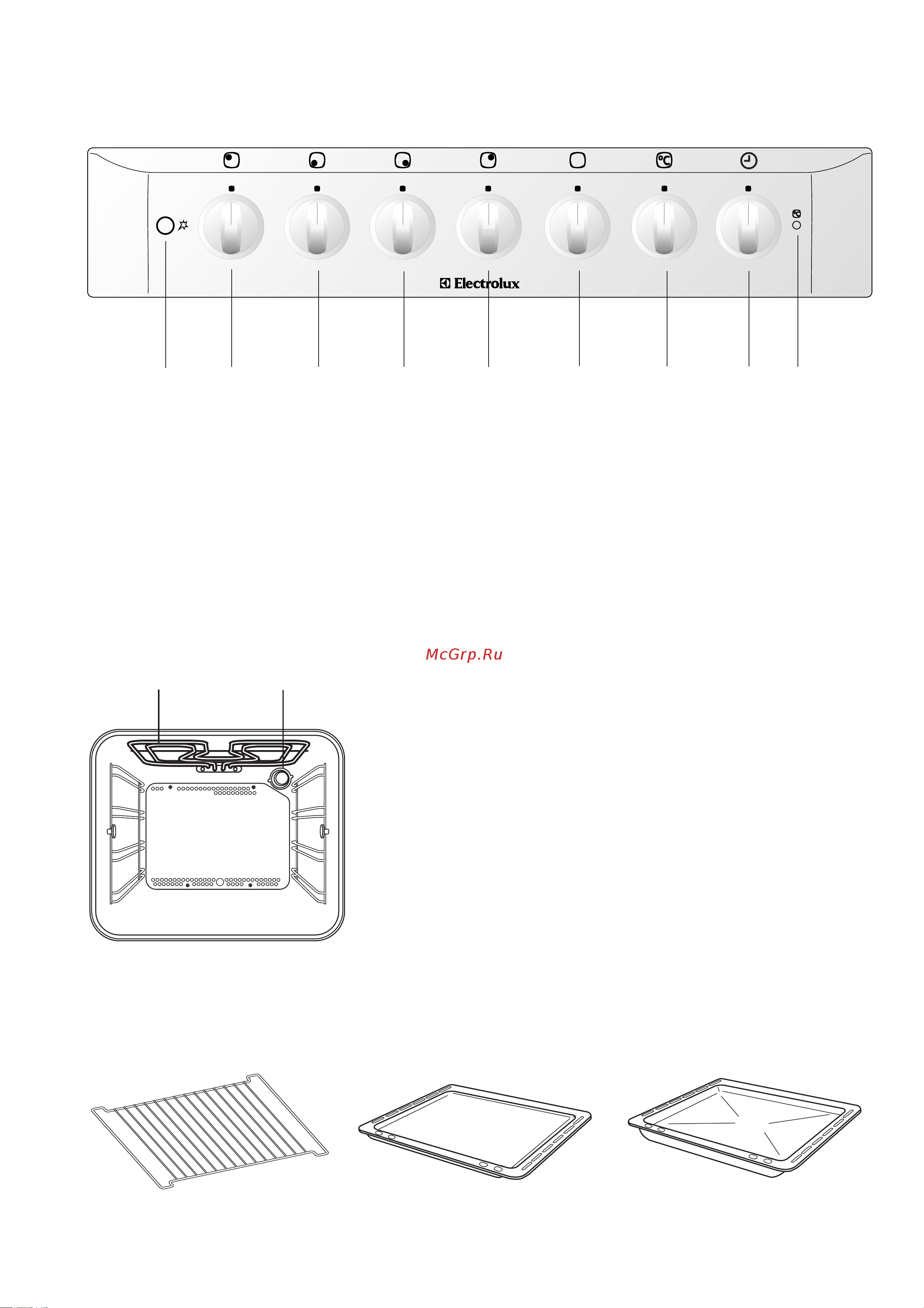 Electrolux EKM 6715 (X) [4/21] Панель управления