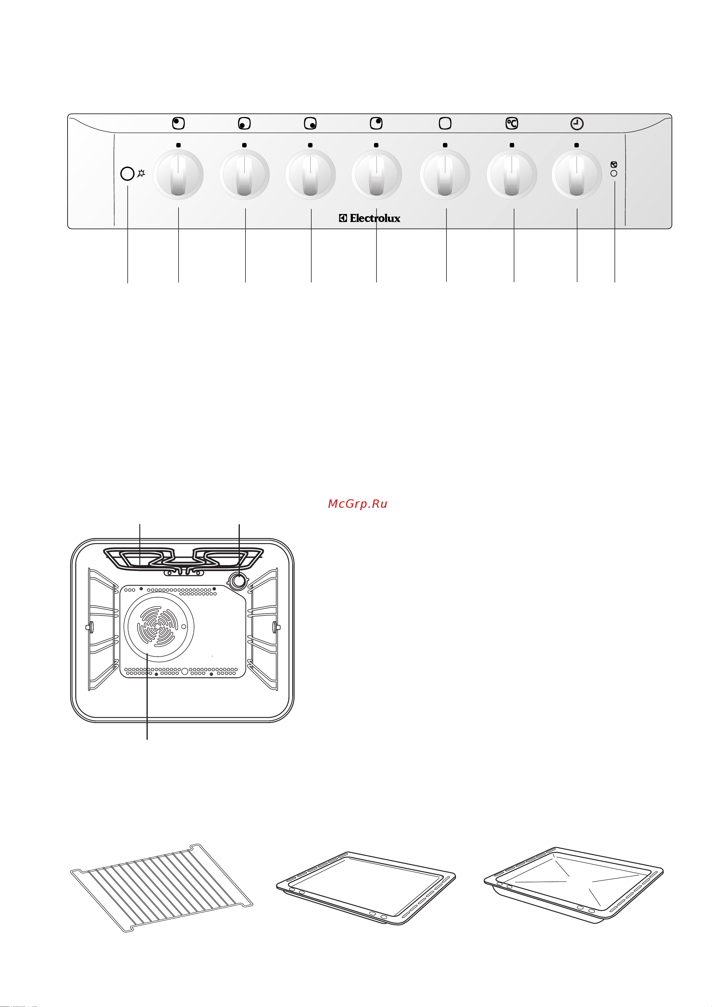 Electrolux EKM 6730 X [4/22] Панель управления