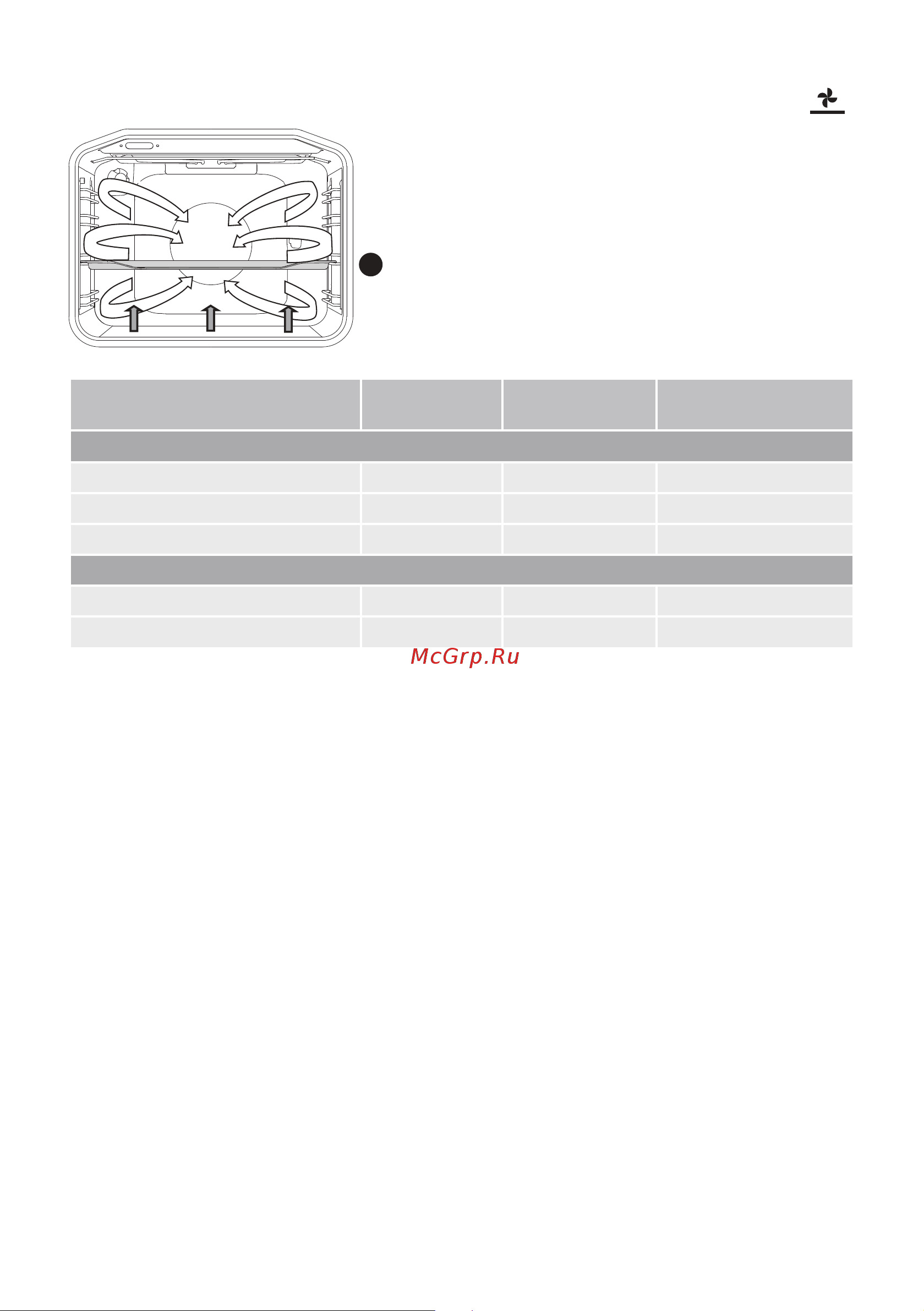 Gorenje BO635E20X-2 [34/56] Нагрев снизу работа вентилятора