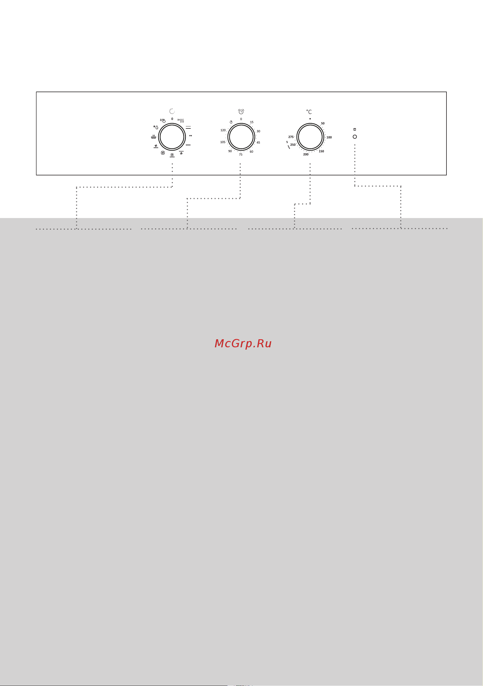 Gorenje BO725E10XK [10/48] Панель управления