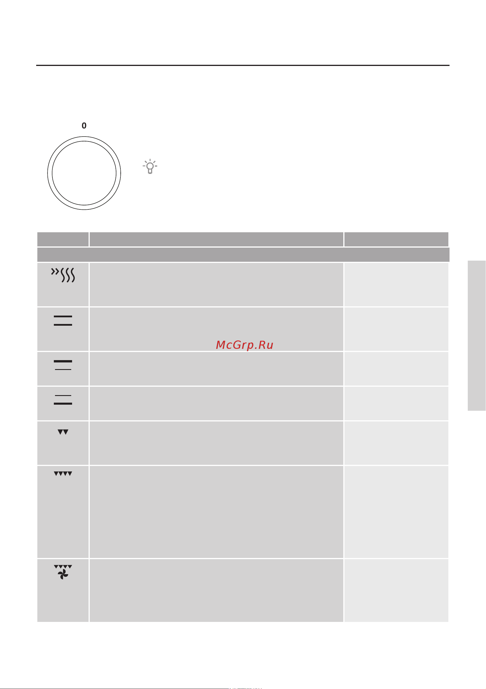 Gorenje BO725E10XK [13/48] Приготовление по шагам 1 4