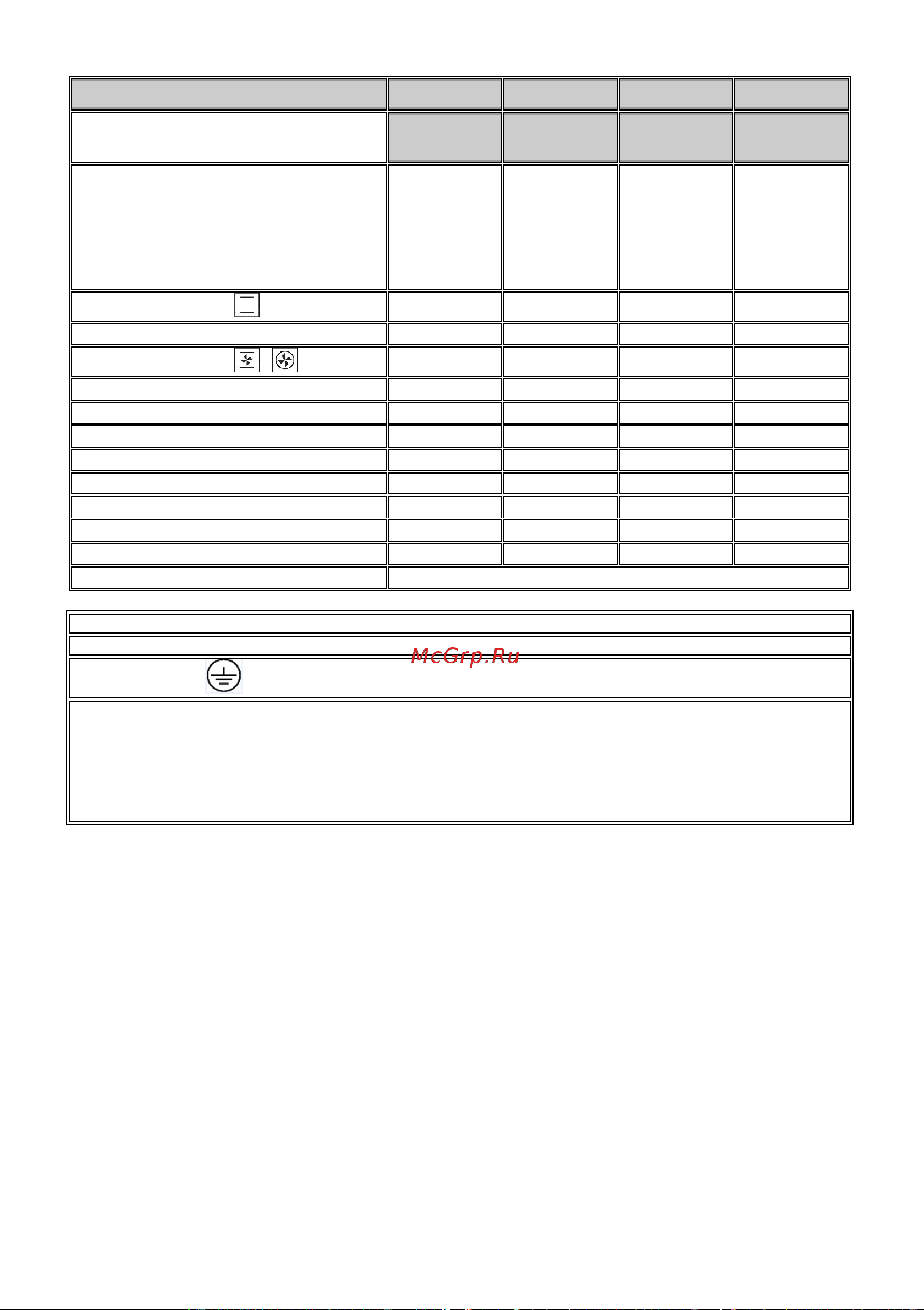 Gorenje CS103MI (MW) [12/14] A a a a