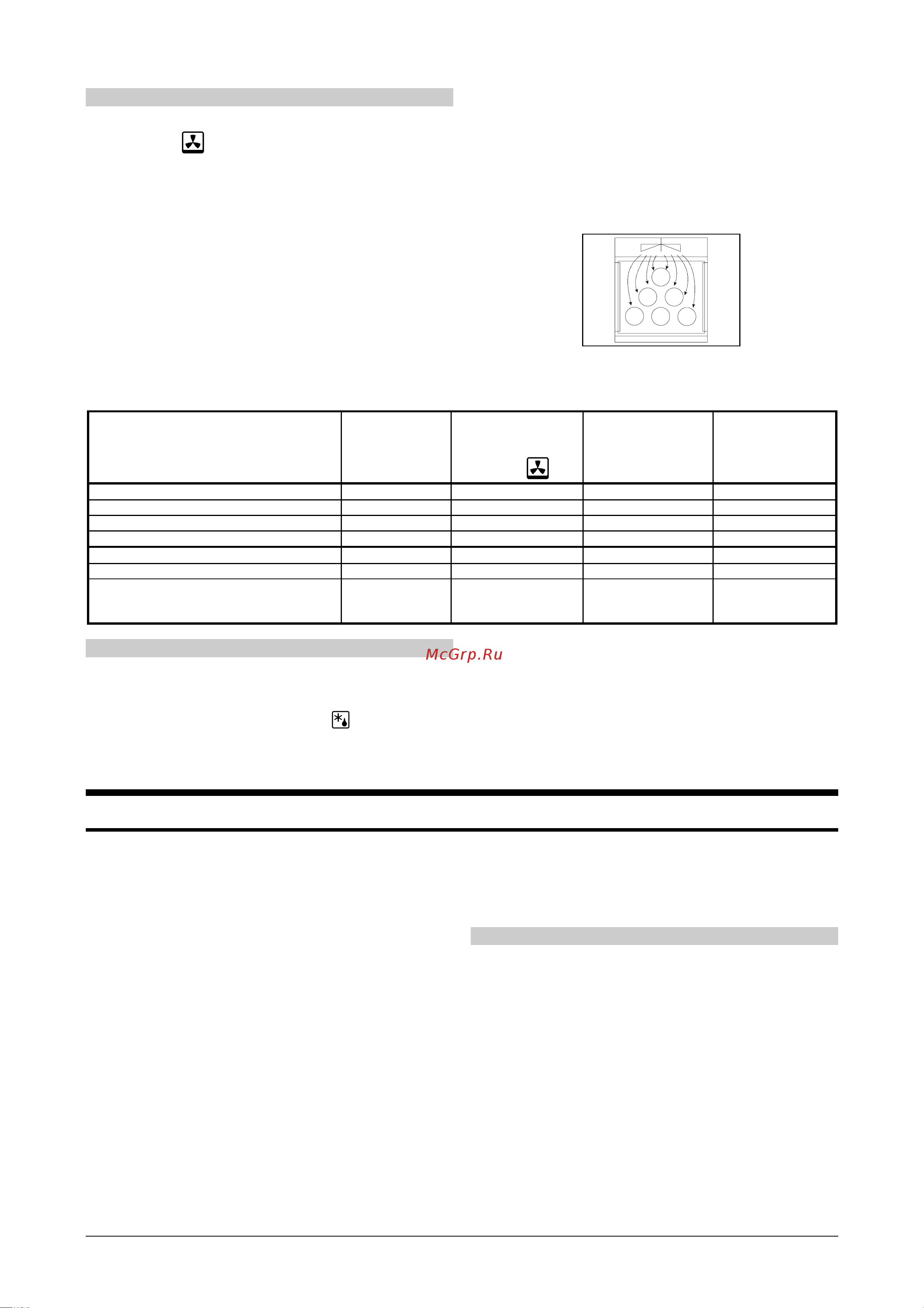 Gorenje E274W [12/18] Конфорки