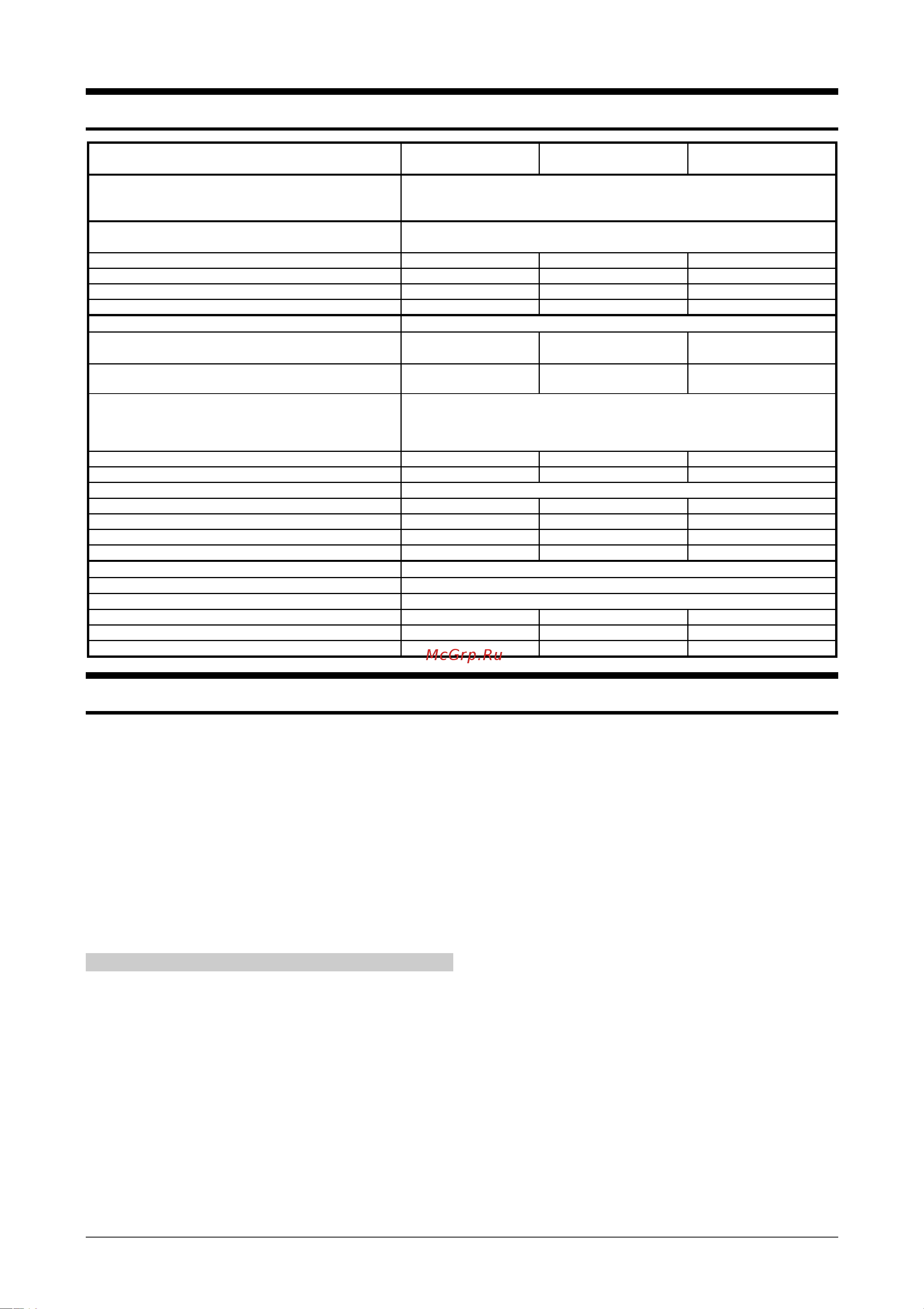 Gorenje E274W [18/18] Технические данные