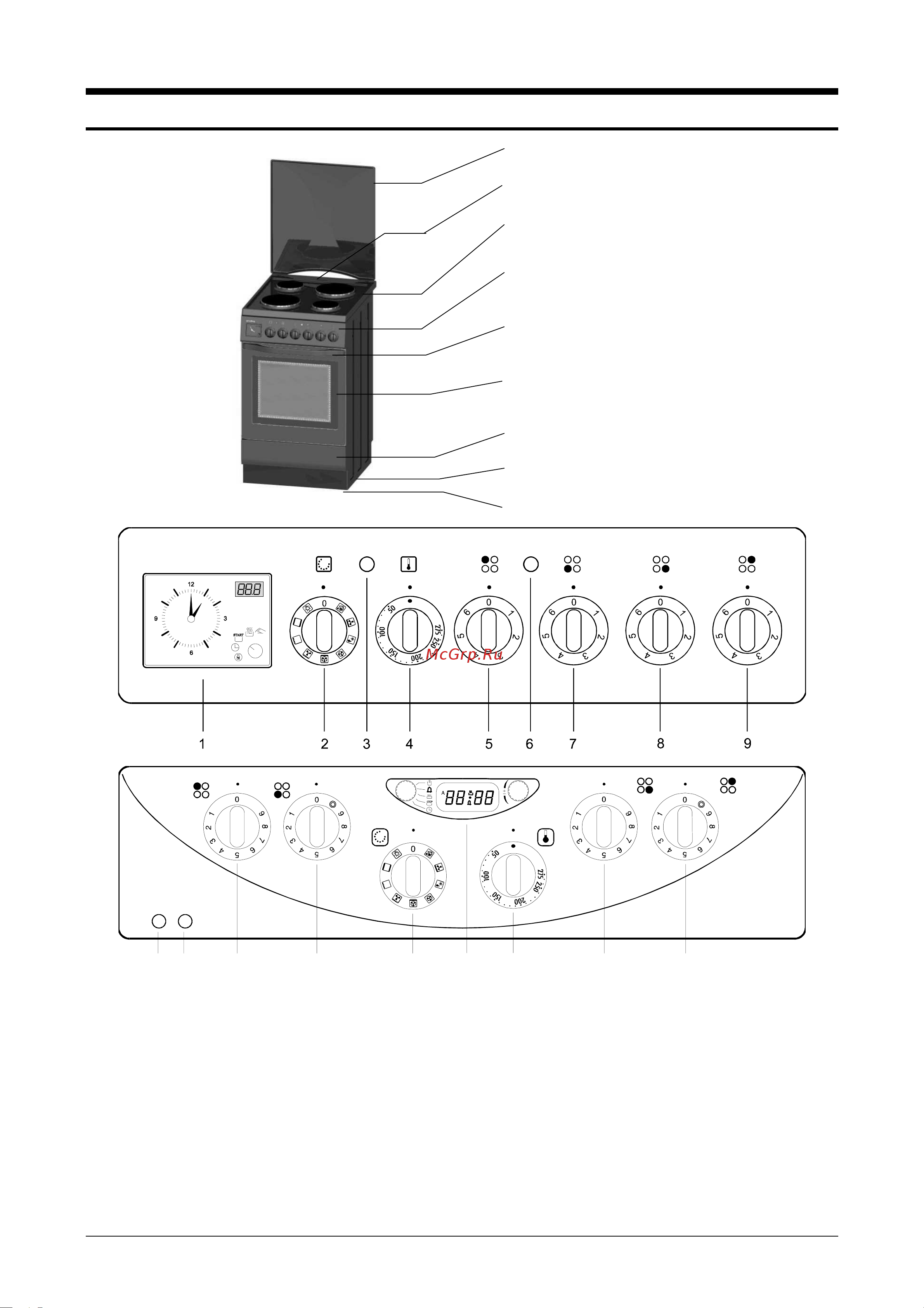 Gorenje E274W [3/18] Описание аппарата