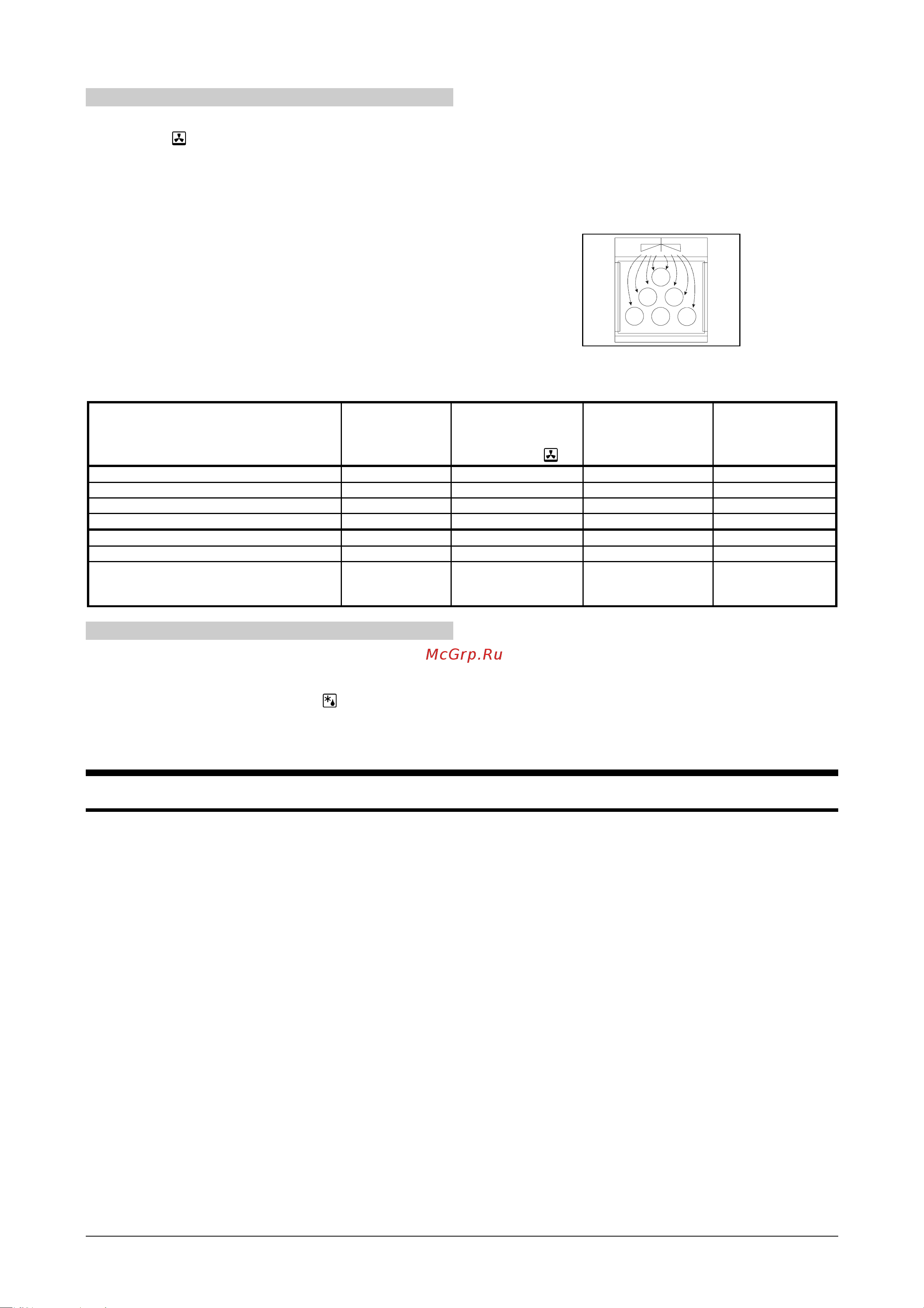Gorenje E7775W Руководство по эксплуатации онлайн [11/17] 730484