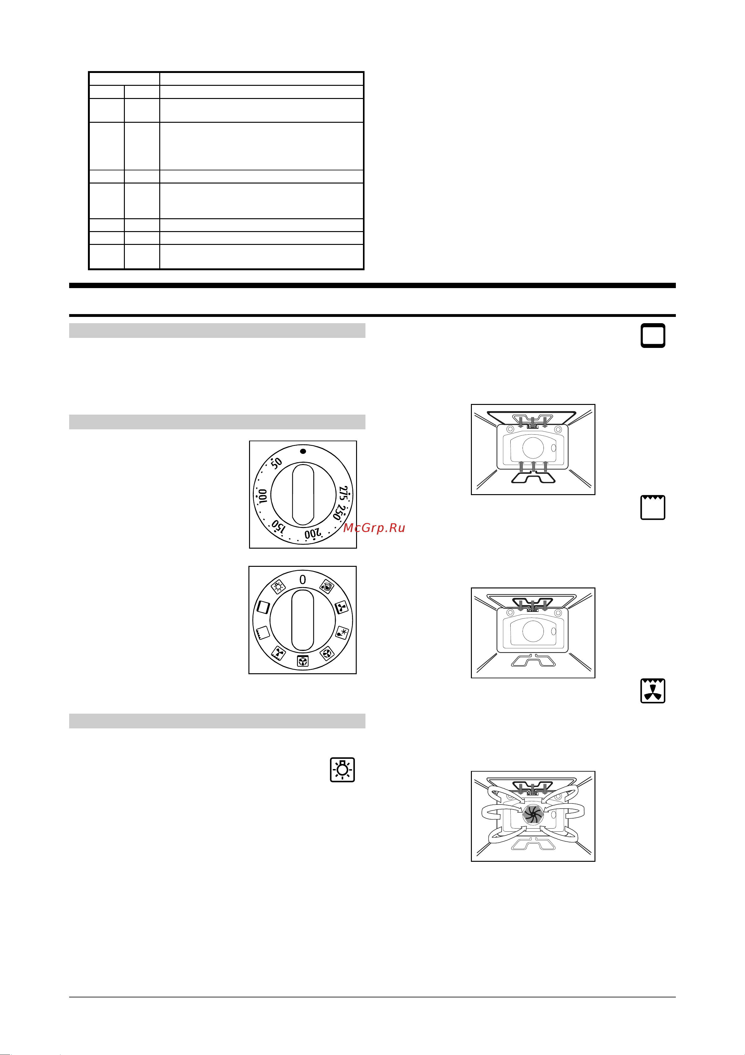 Gorenje E7775W Руководство по эксплуатации онлайн [5/17] 730484