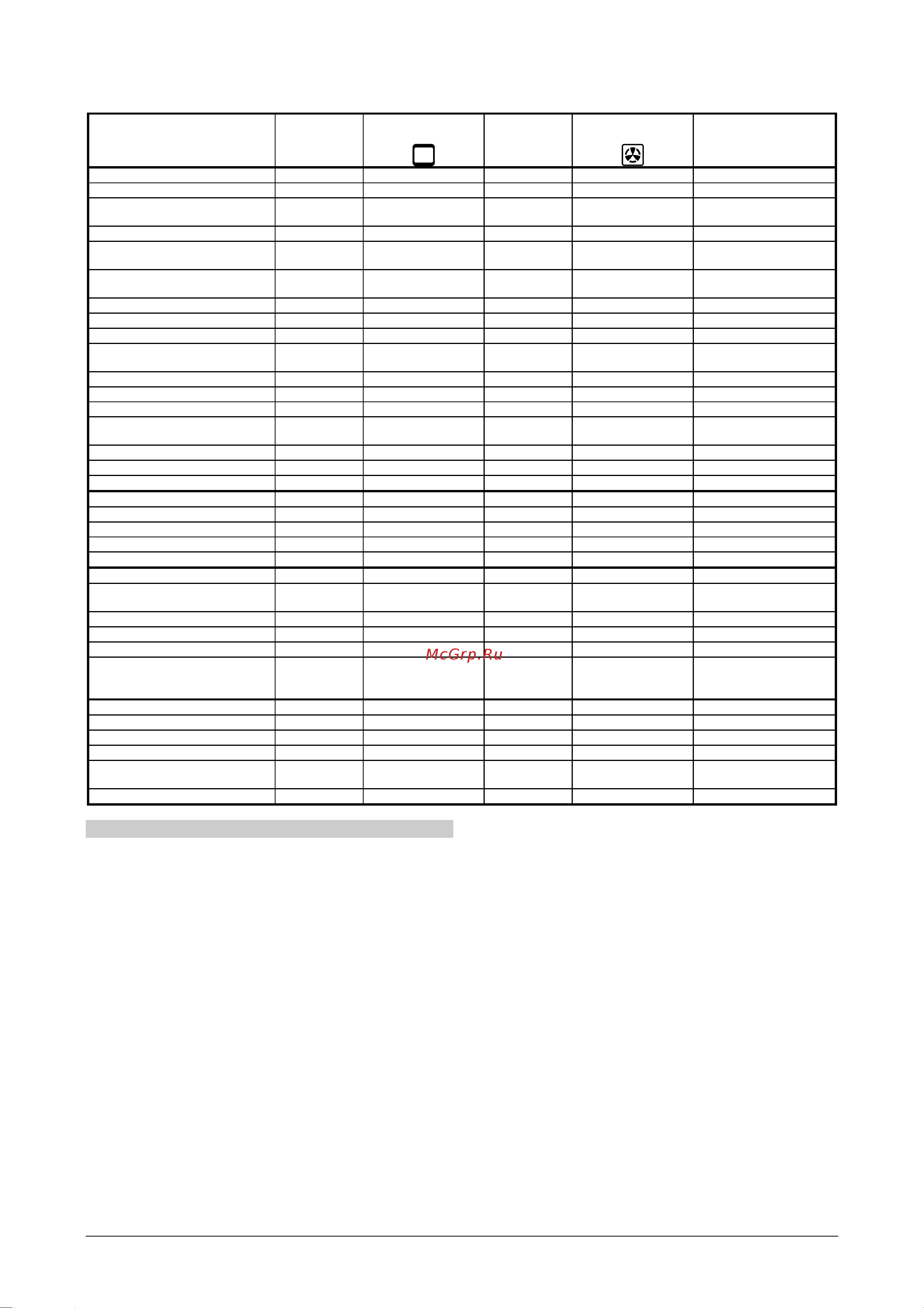 Gorenje E7775W [8/17] Ё ё ё