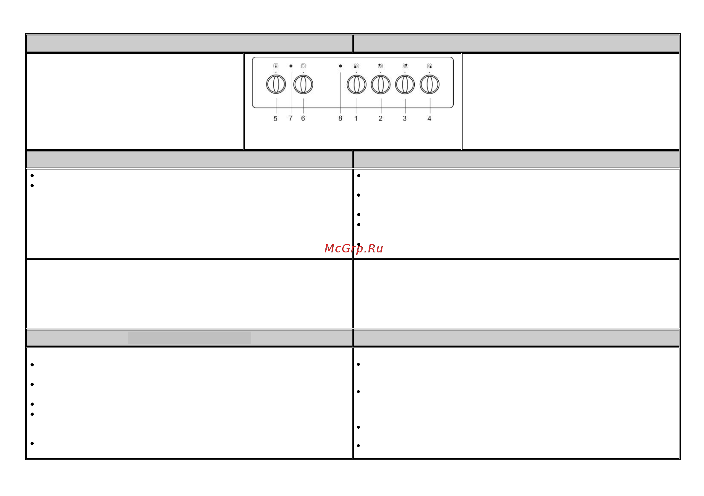 Gorenje EC51102ABR [3/16] Kontrolna tabla za upravljanje aparatom панель управления