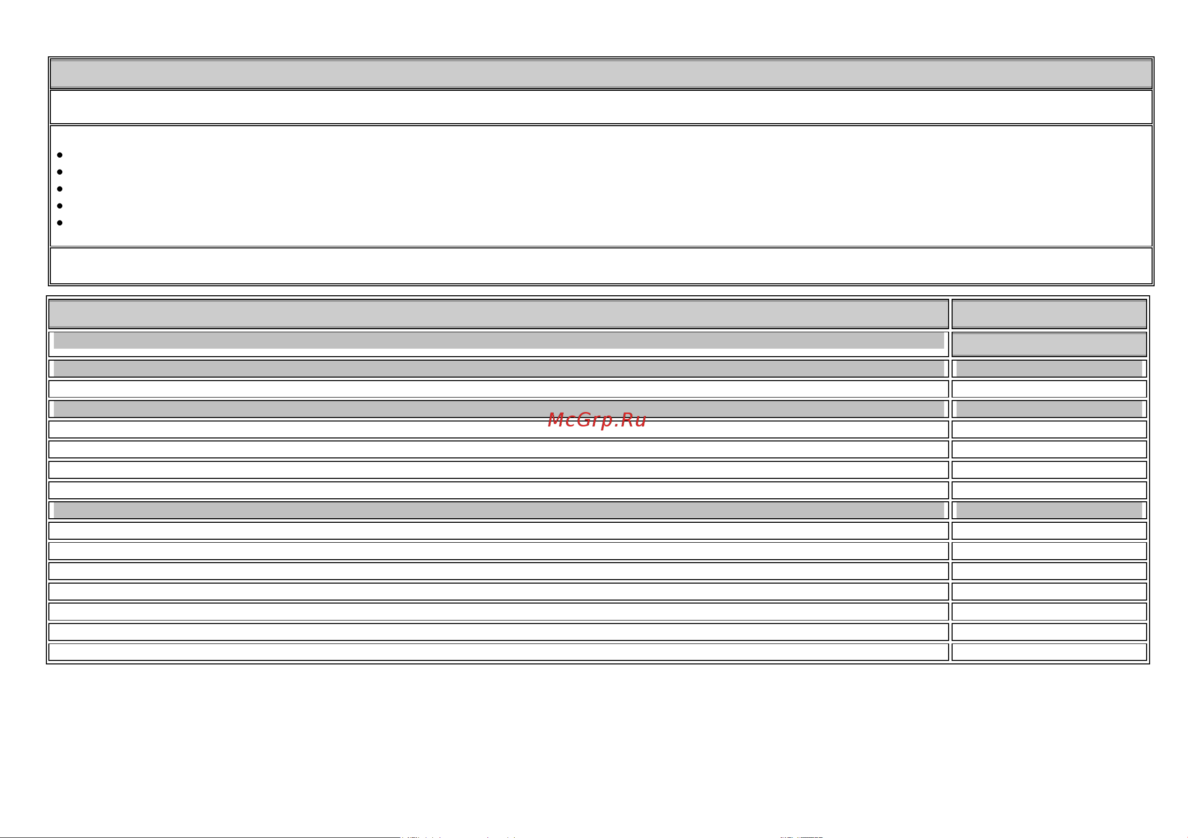 Gorenje EC52W [10/12] X xx x xxxx б