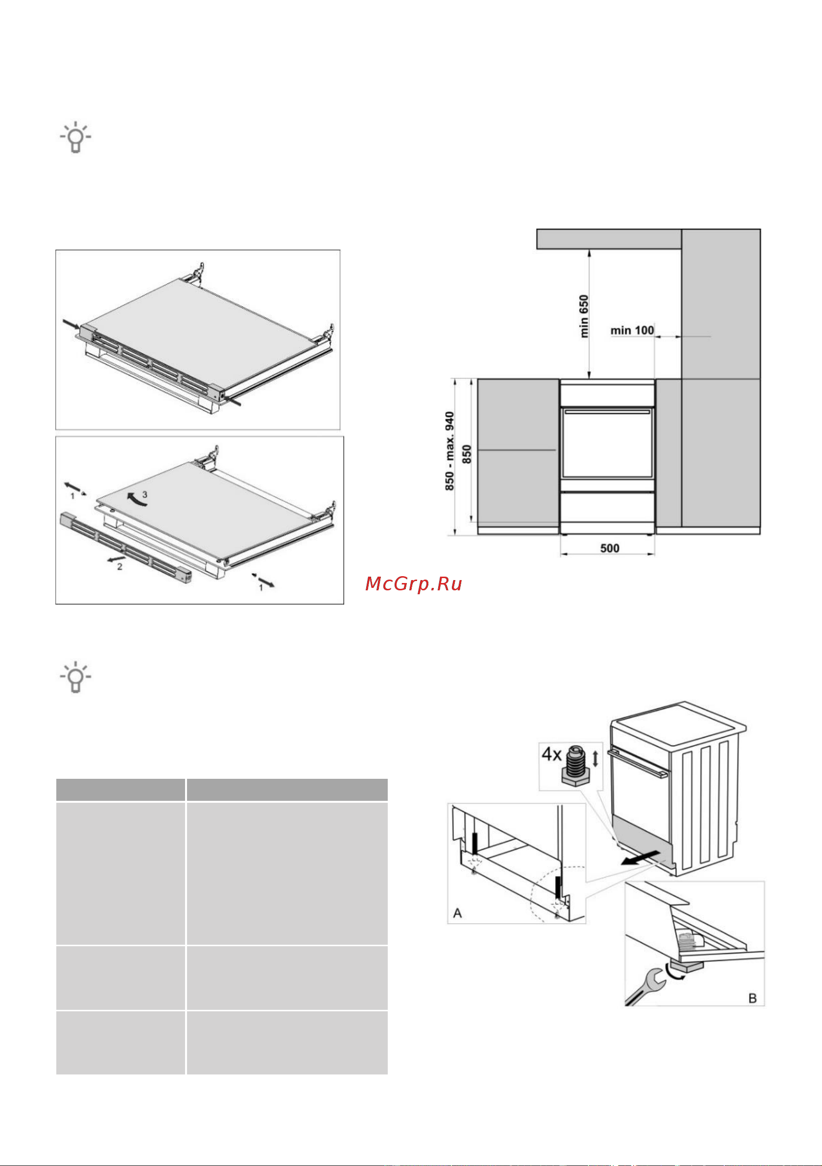 Gorenje EC539KXOT [22/28] Инструкция по установке и подключению