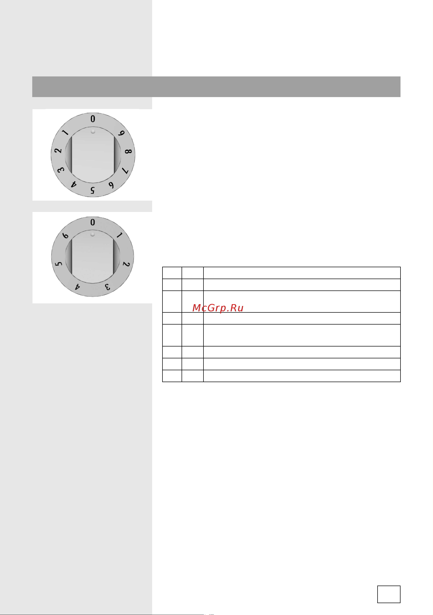 Gorenje EC57345AW (AX) Руководство по эксплуатации онлайн [13/52] 730511