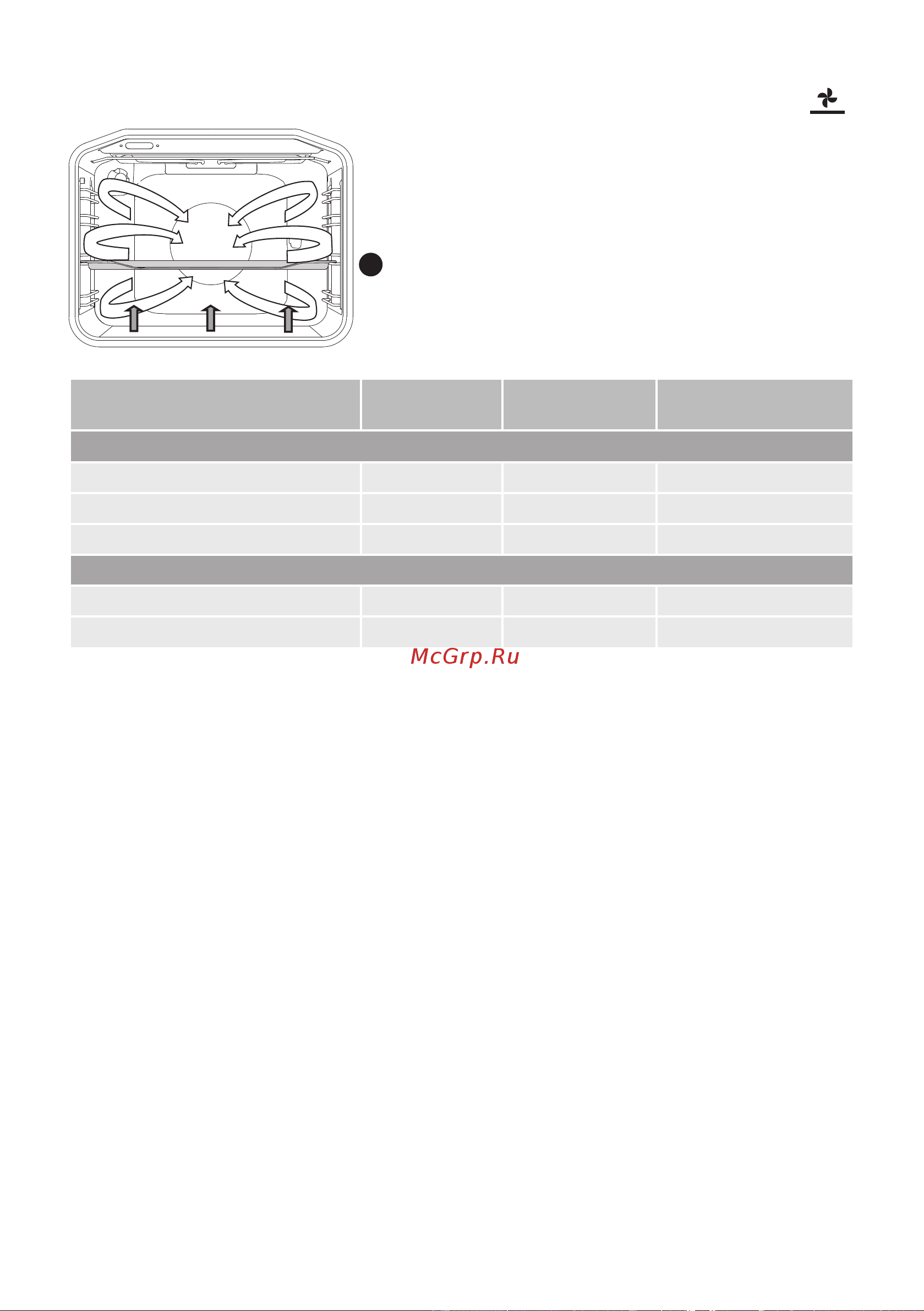 Gorenje EC633E15BRKU (WKU) (XKU) [38/60] Нагрев снизу работа вентилятора