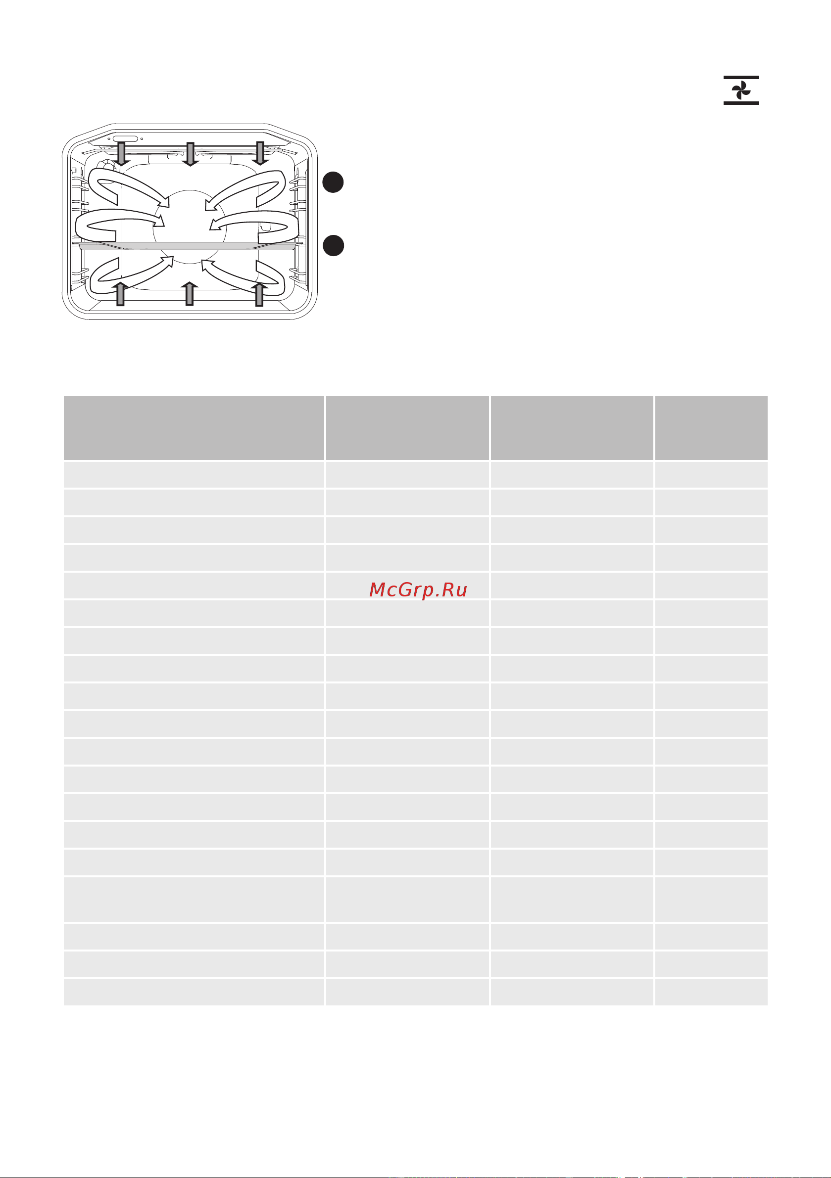 Gorenje EC633E15BRKU (WKU) (XKU) [40/60] Классический нагрев работа вентилятора