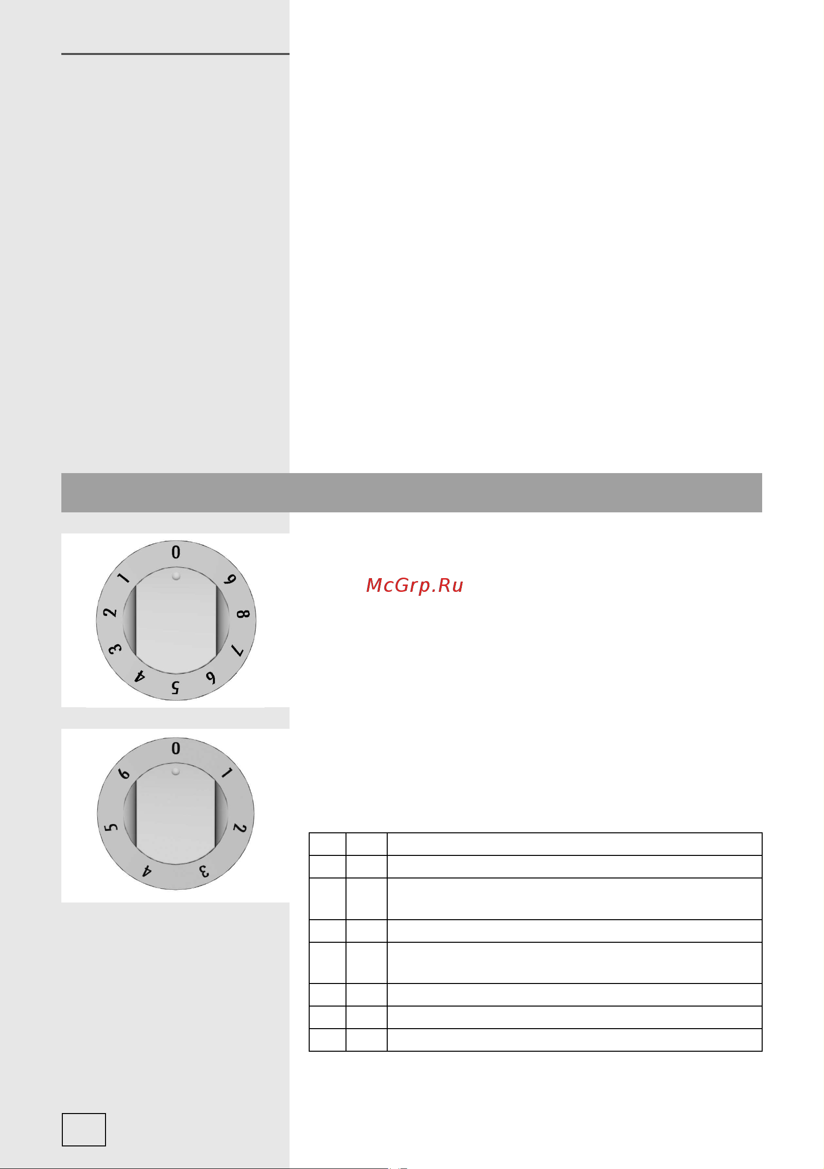 Gorenje EC65333AW (AX) Руководство по эксплуатации онлайн [12/52] 730519