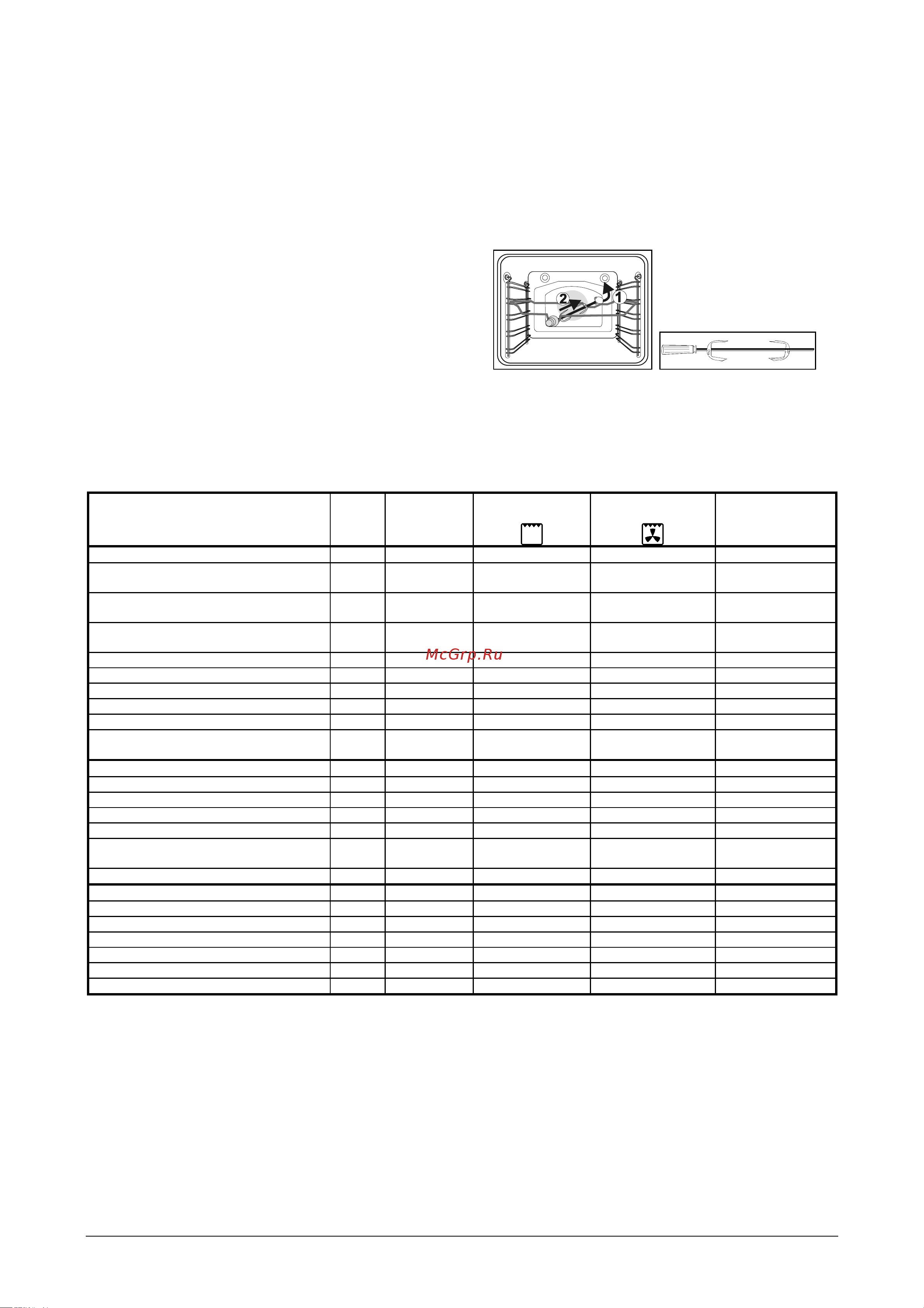Gorenje EC778B (E) (W) [12/19] Приготовление на вертеле