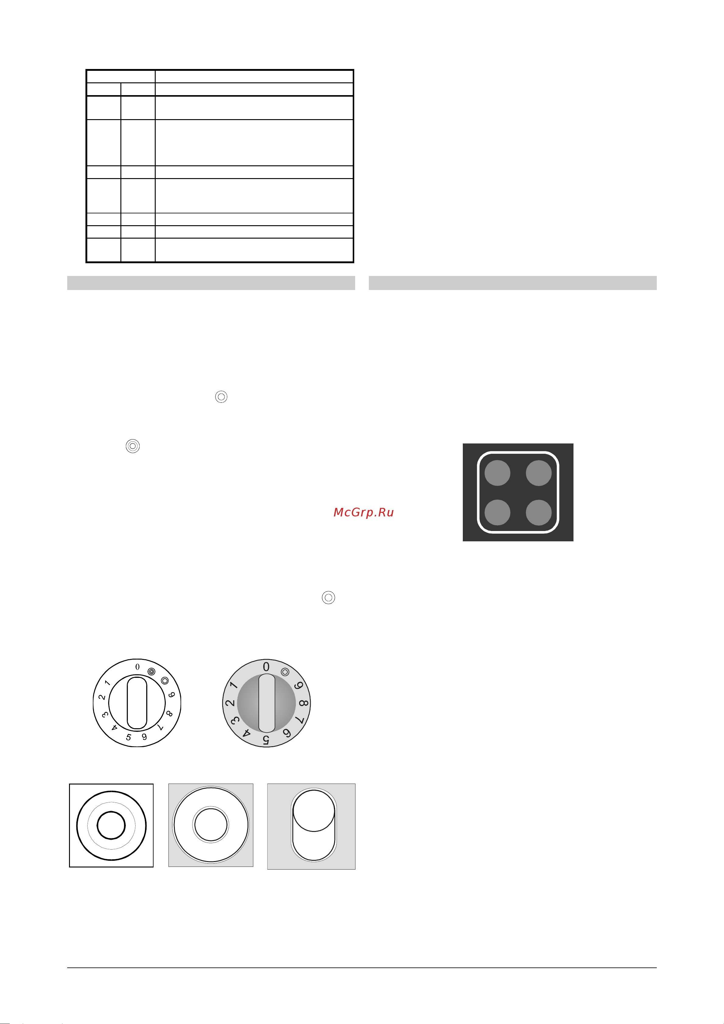 Gorenje EC778B (E) (W) [5/19] Индикатор остаточного тепла