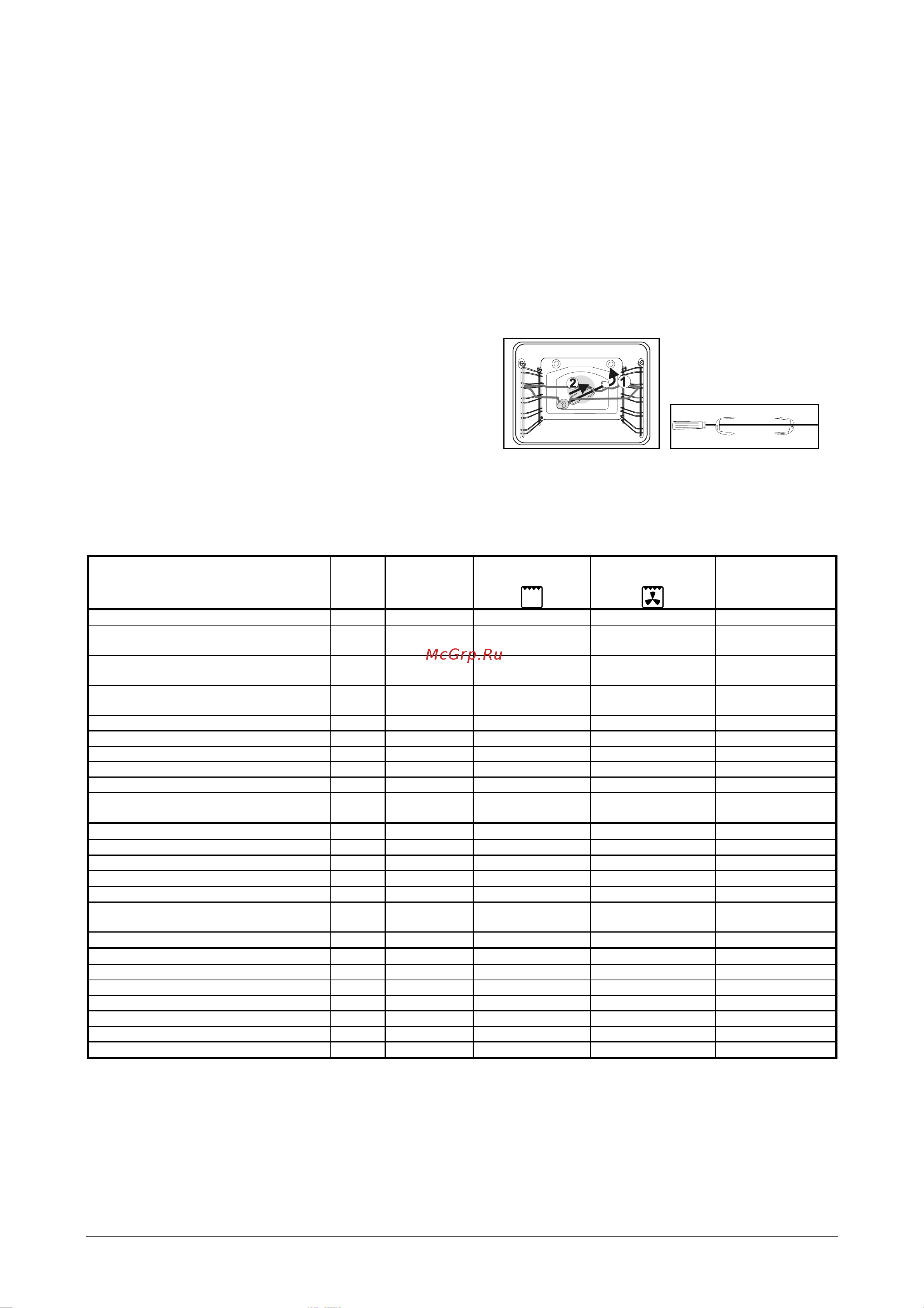 Gorenje EC7969E (W) Руководство по эксплуатации онлайн [12/19] 730530