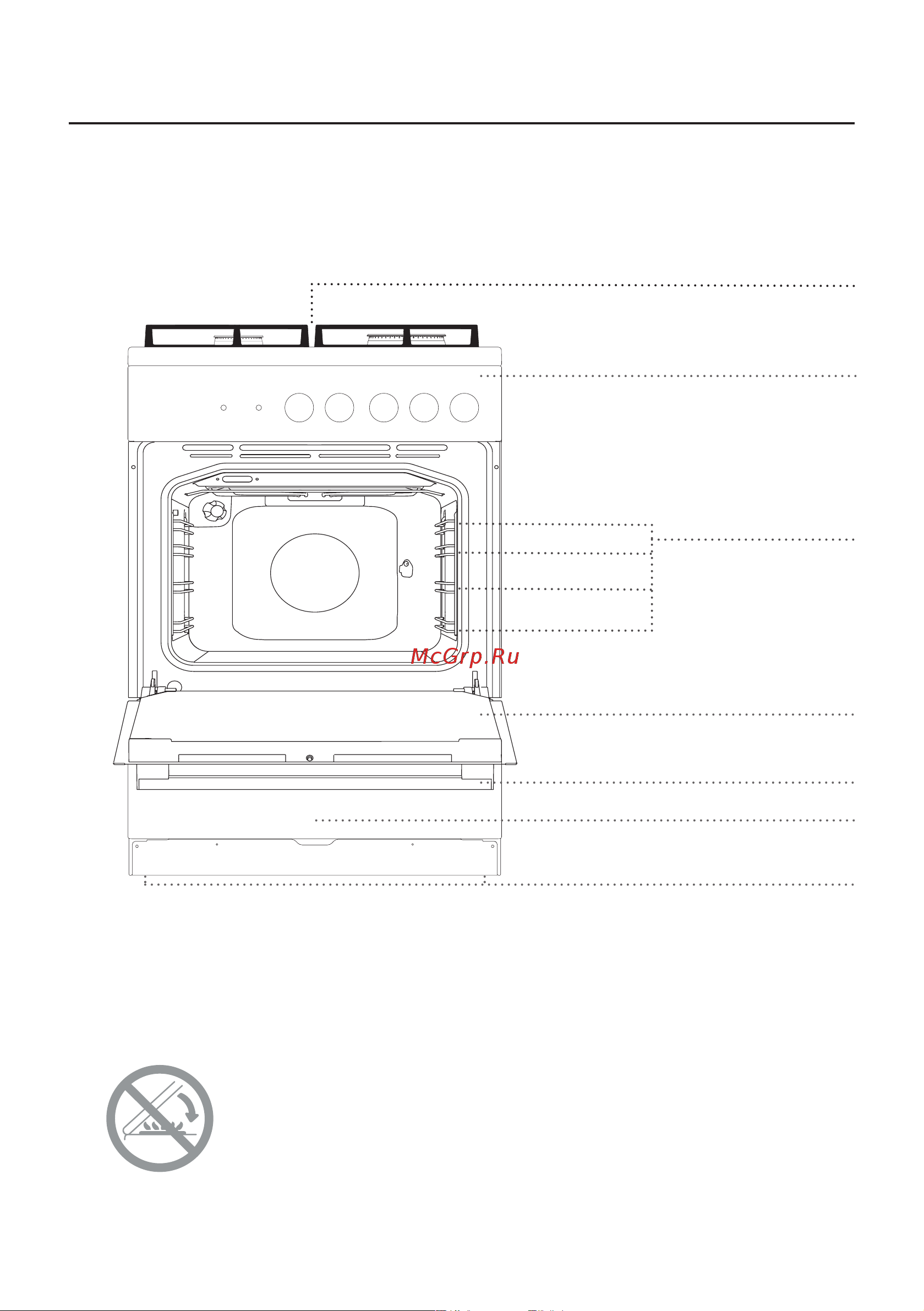 Gorenje GI633E22BRKA (WKA) (XKA) [4/52] Описание прибора и оборудования в зависимости от модели