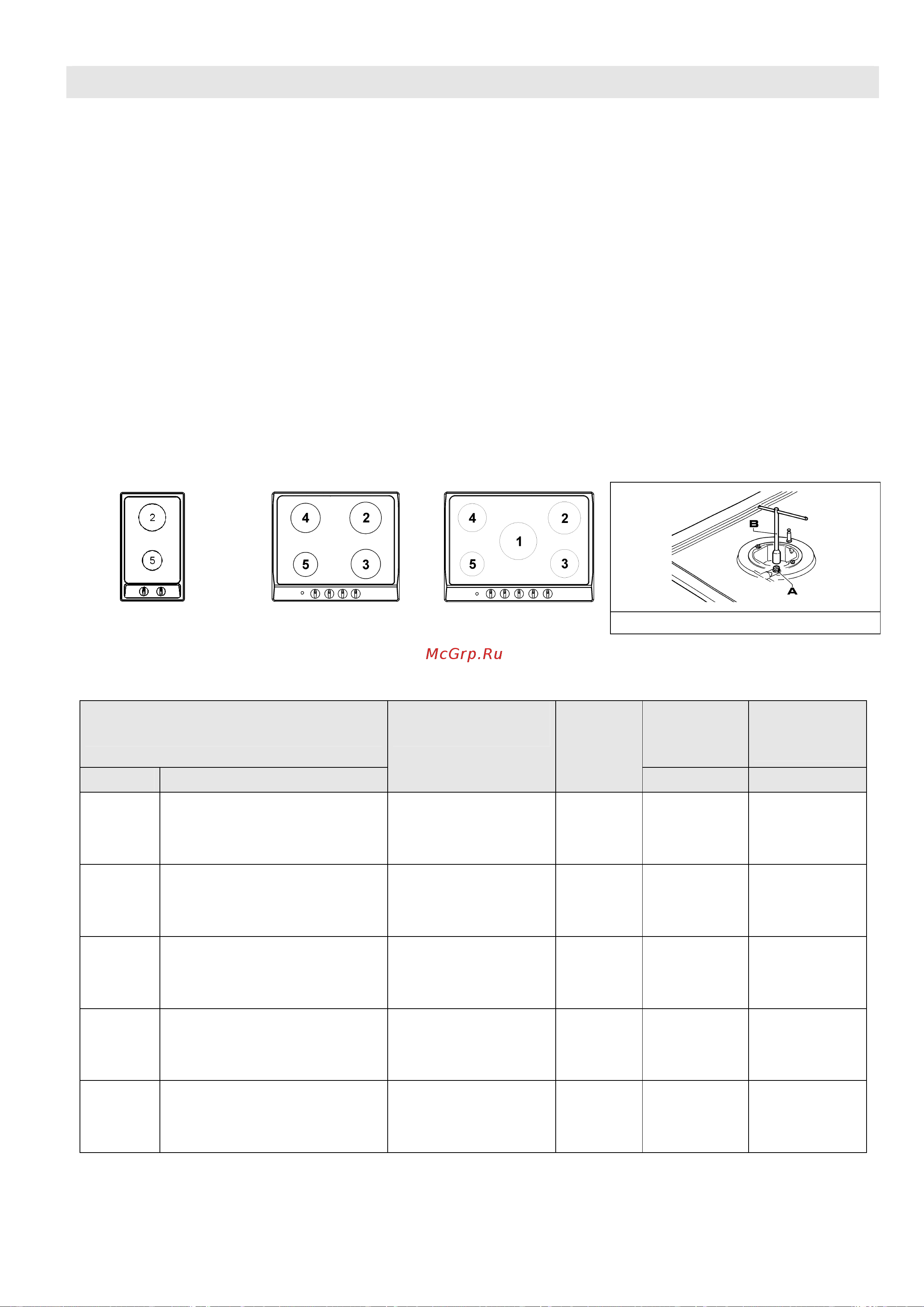 Gorenje GMS34E1 [12/32] Переналадка