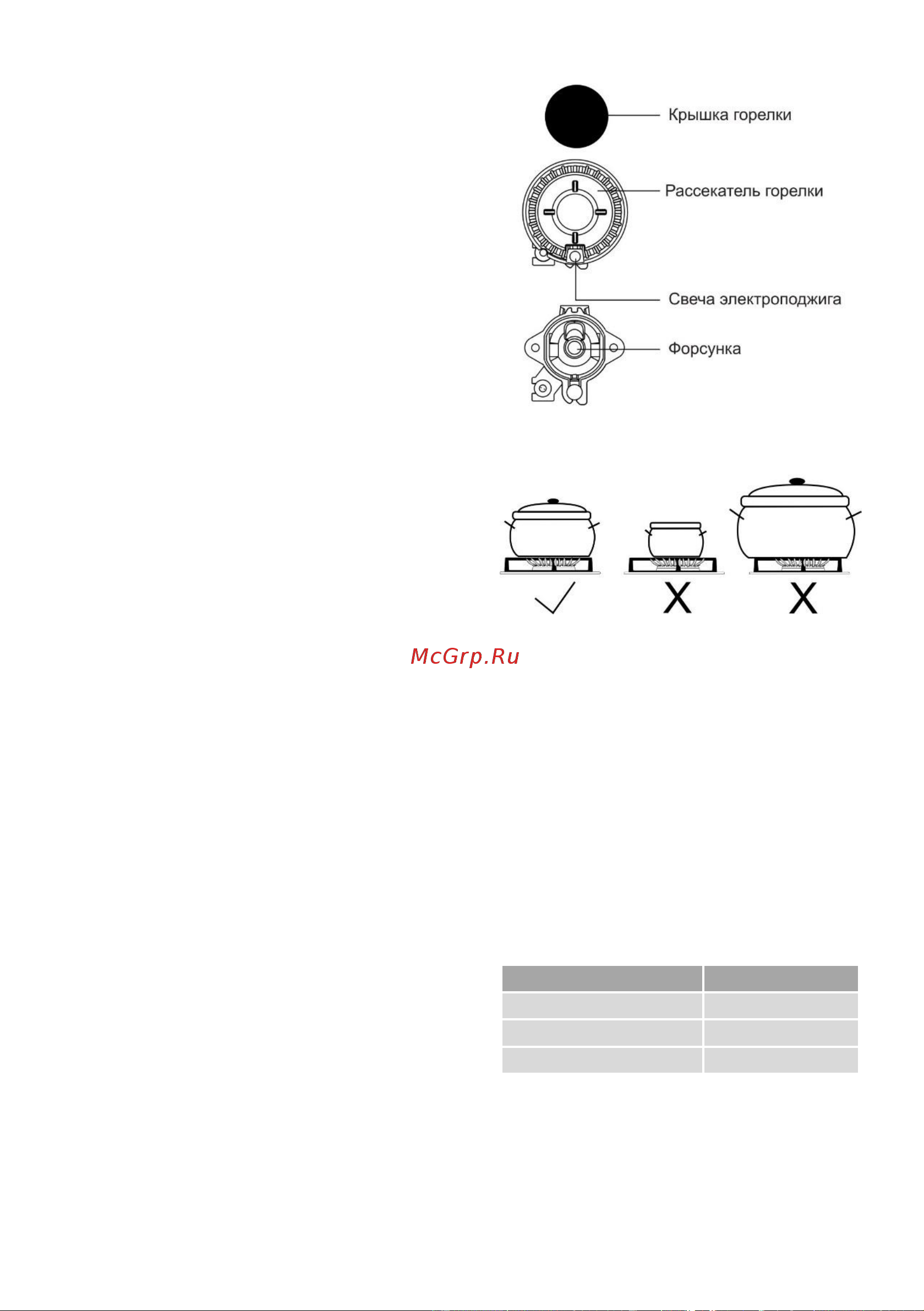 Gorenje GN5112BEF [10/24] Варочная поверхность