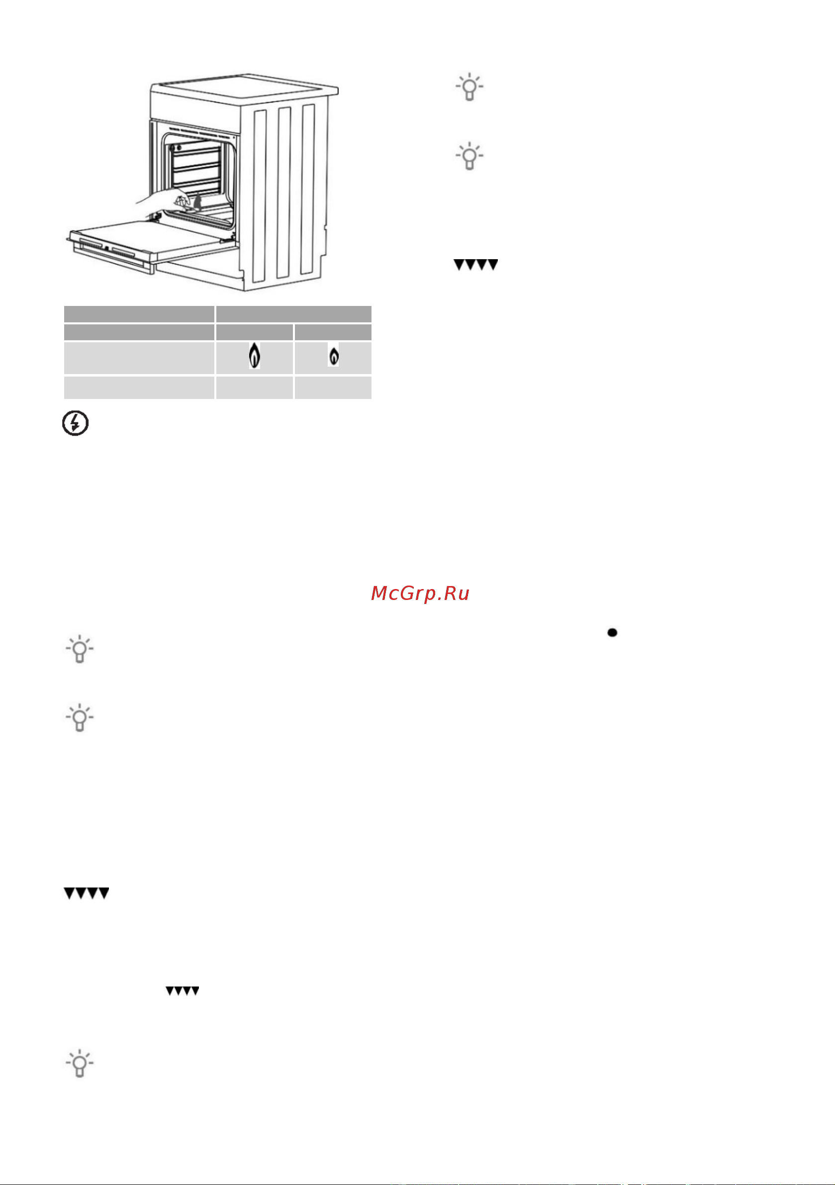 Gorenje GN5112BEF [12/24] Газовый гриль