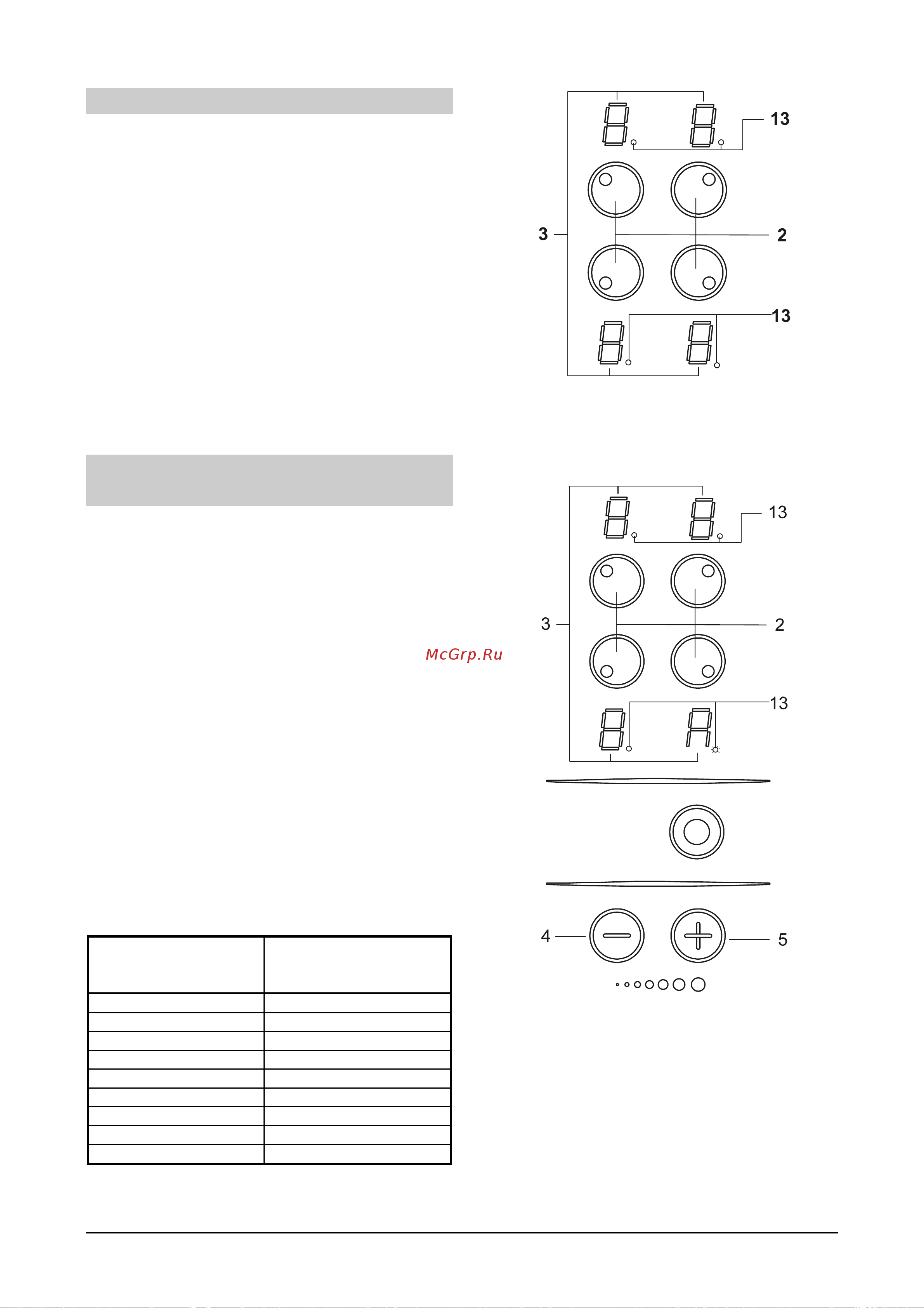Gorenje HEC50PP [10/27] Автоматика для приготовления пищи