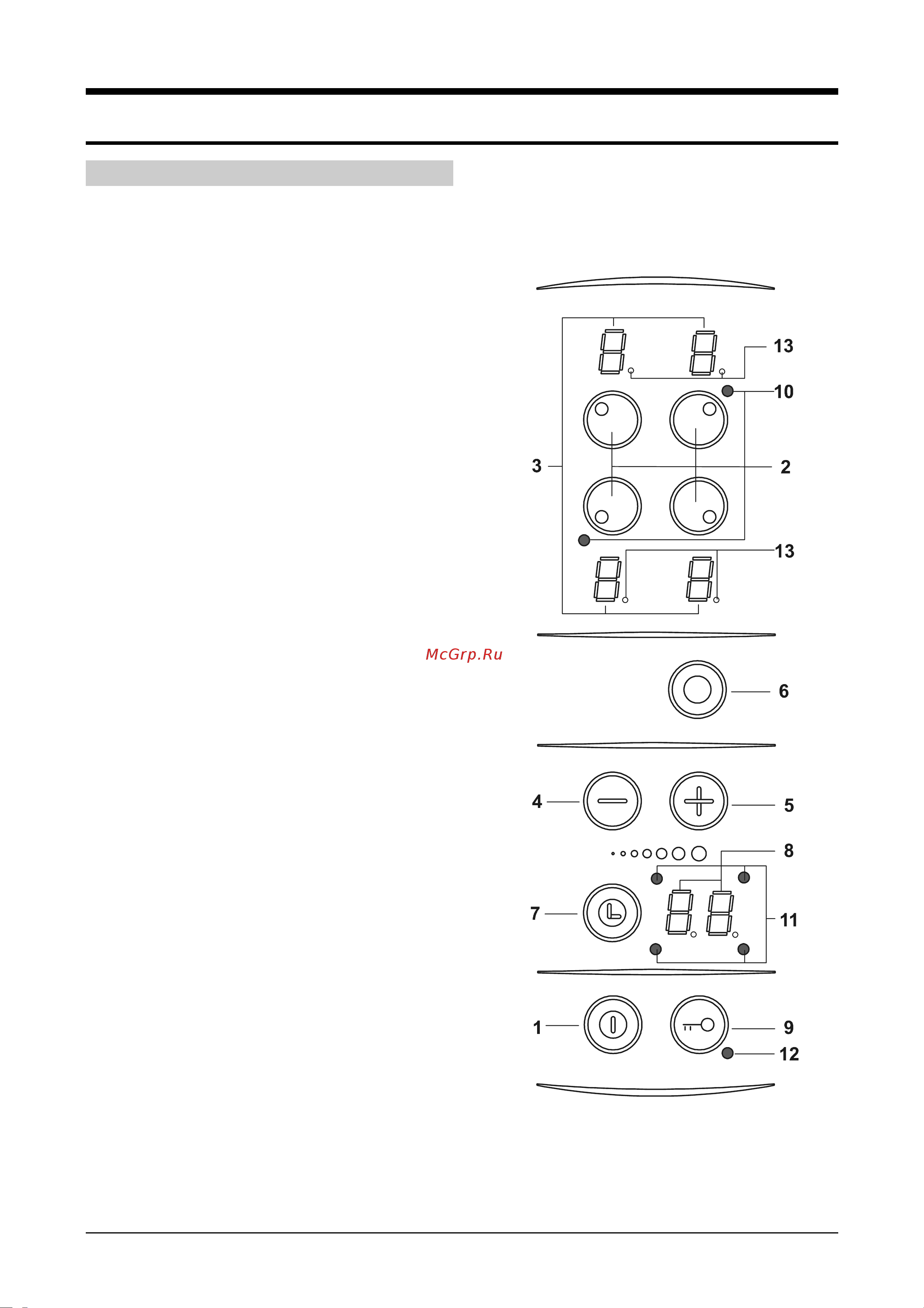 Gorenje HEC50PP [6/27] Управление