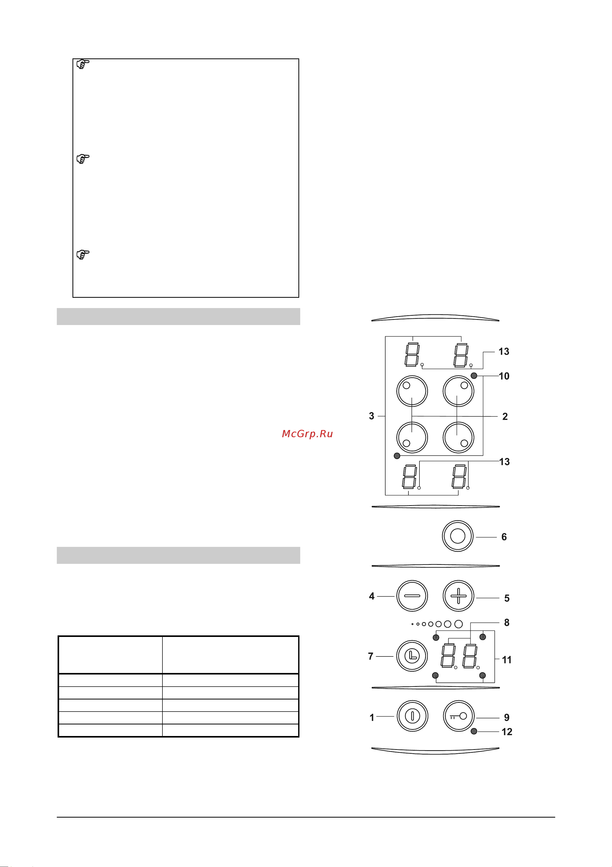 Gorenje HEC50PP [8/27] Быстрое выключение
