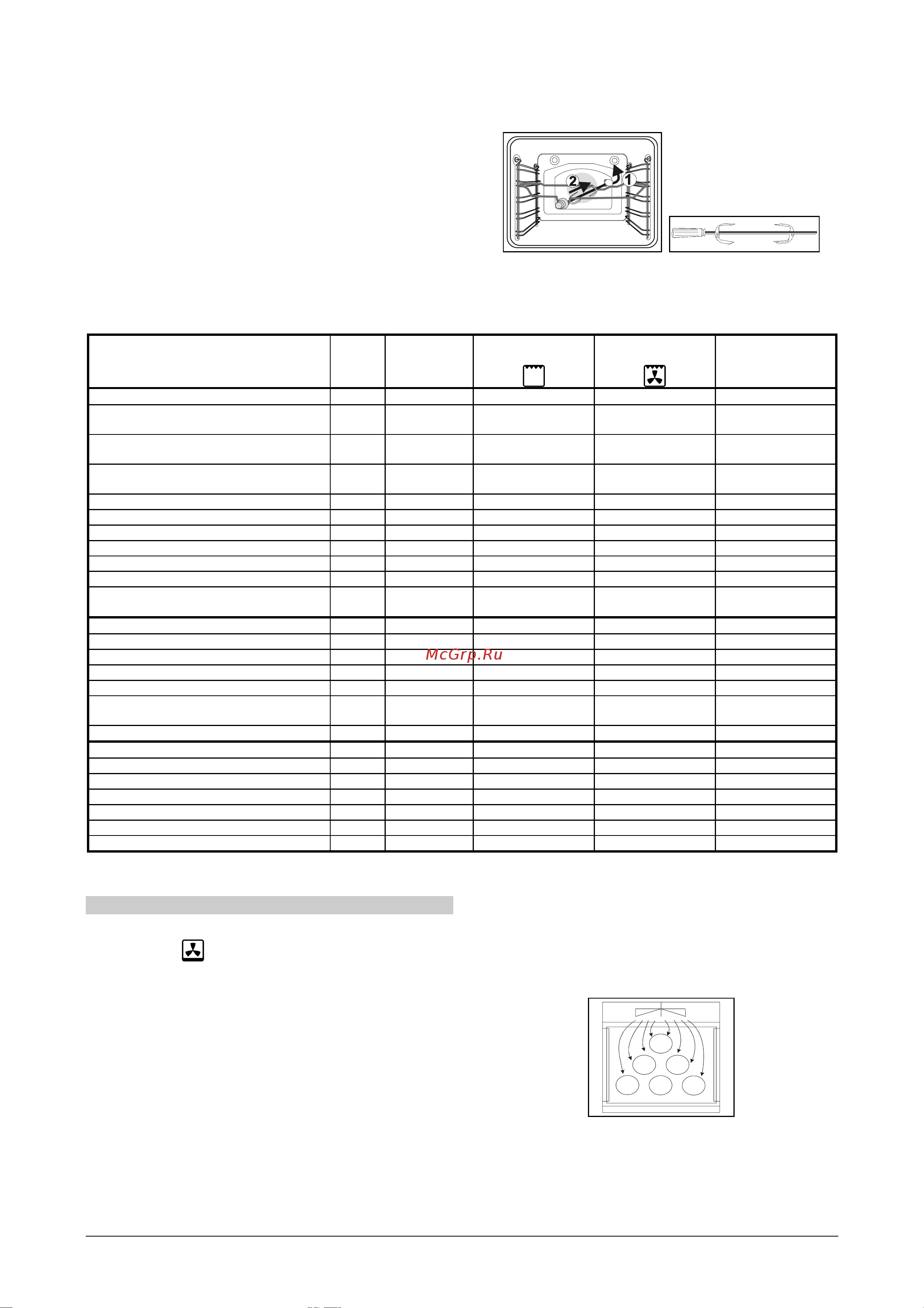 Gorenje K 575 W [12/21] Консервирование