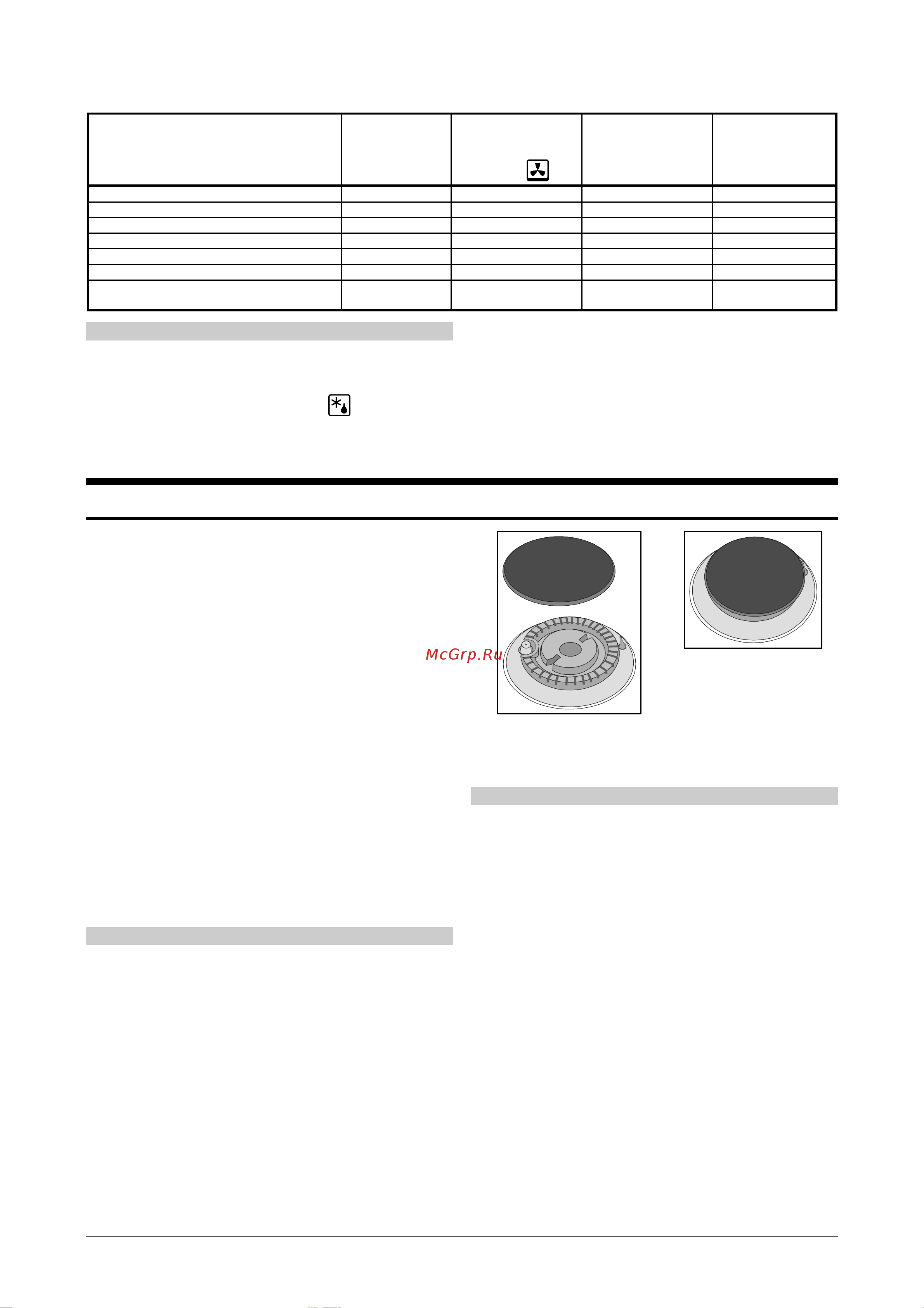 Gorenje K 575 W [13/21] Уход и обслуживание