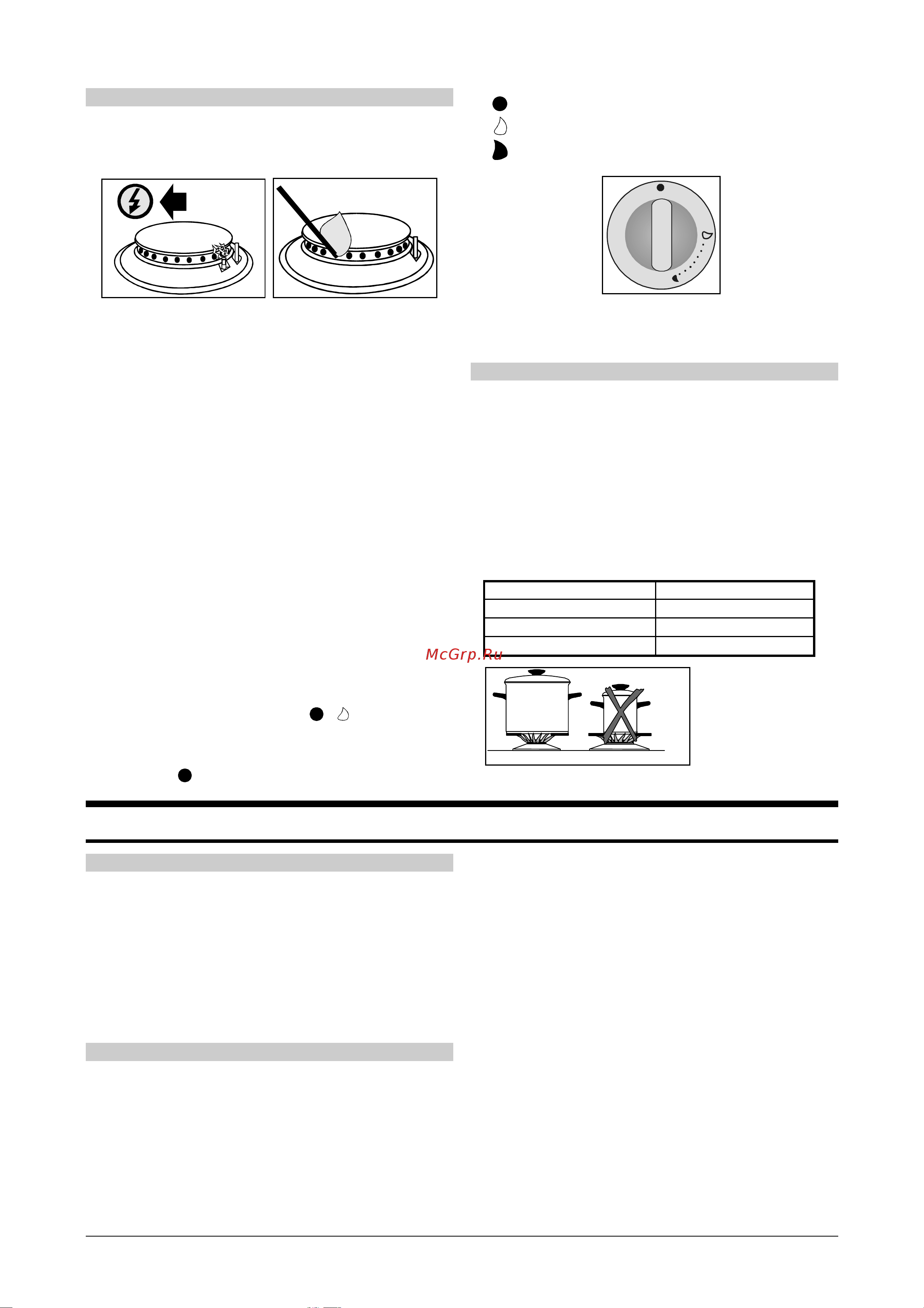 Gorenje K 575 W [5/21] Электрические конфорки