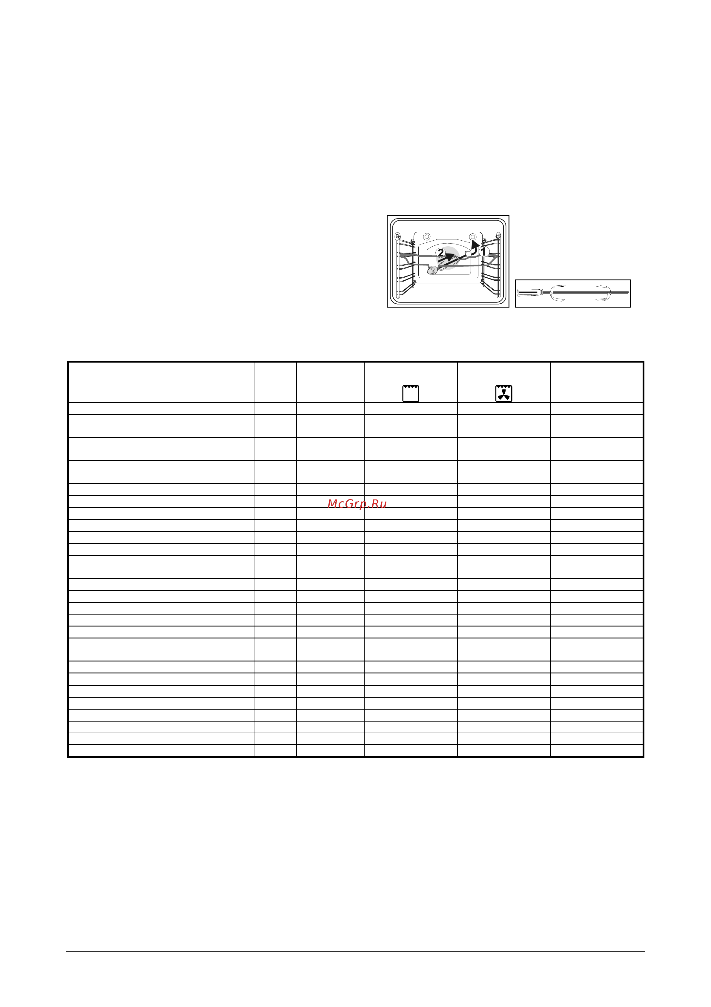 Gorenje K 774 E [13/22] Приготовление на вертеле