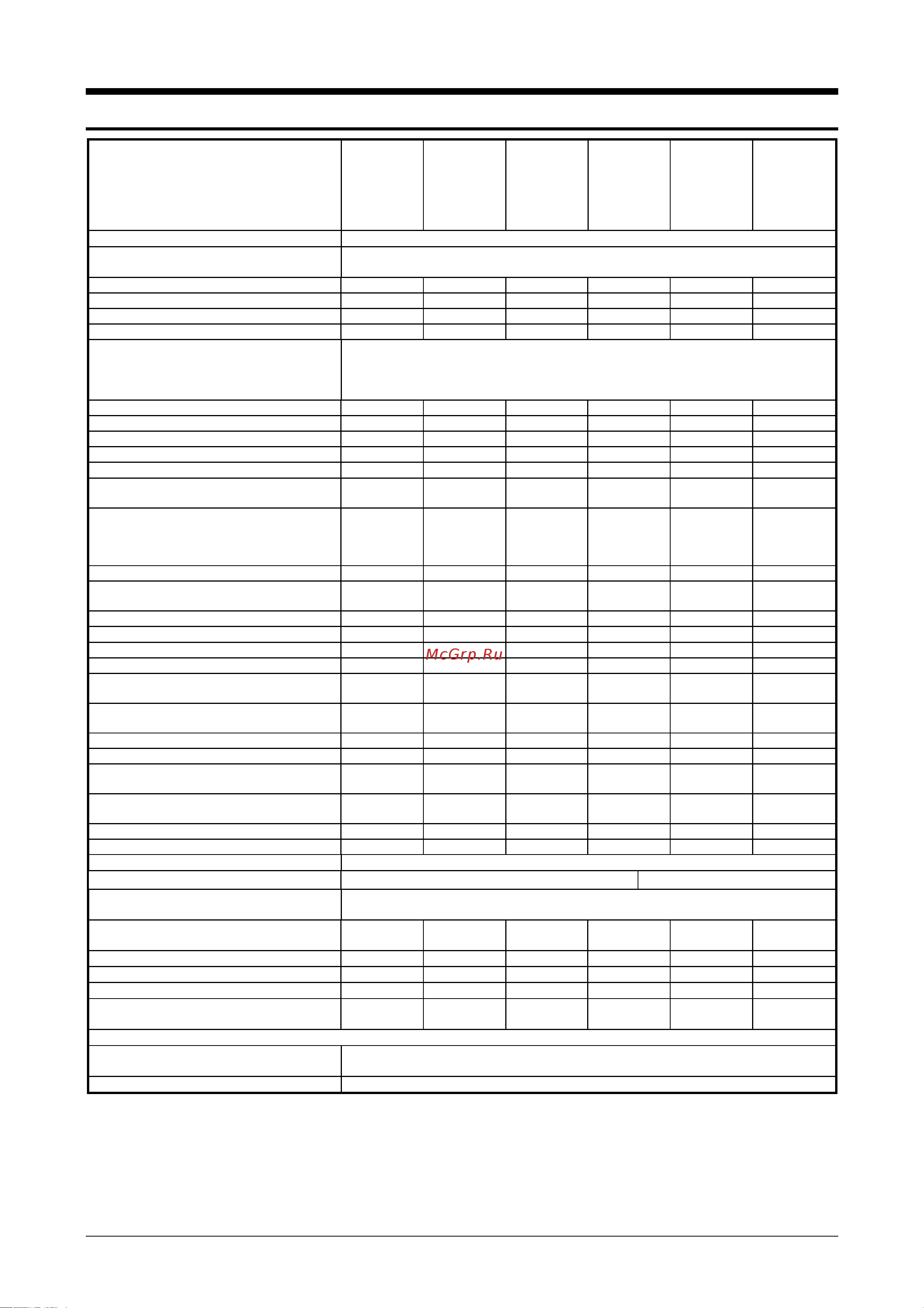 Gorenje K 774 E [21/22] Технические данные