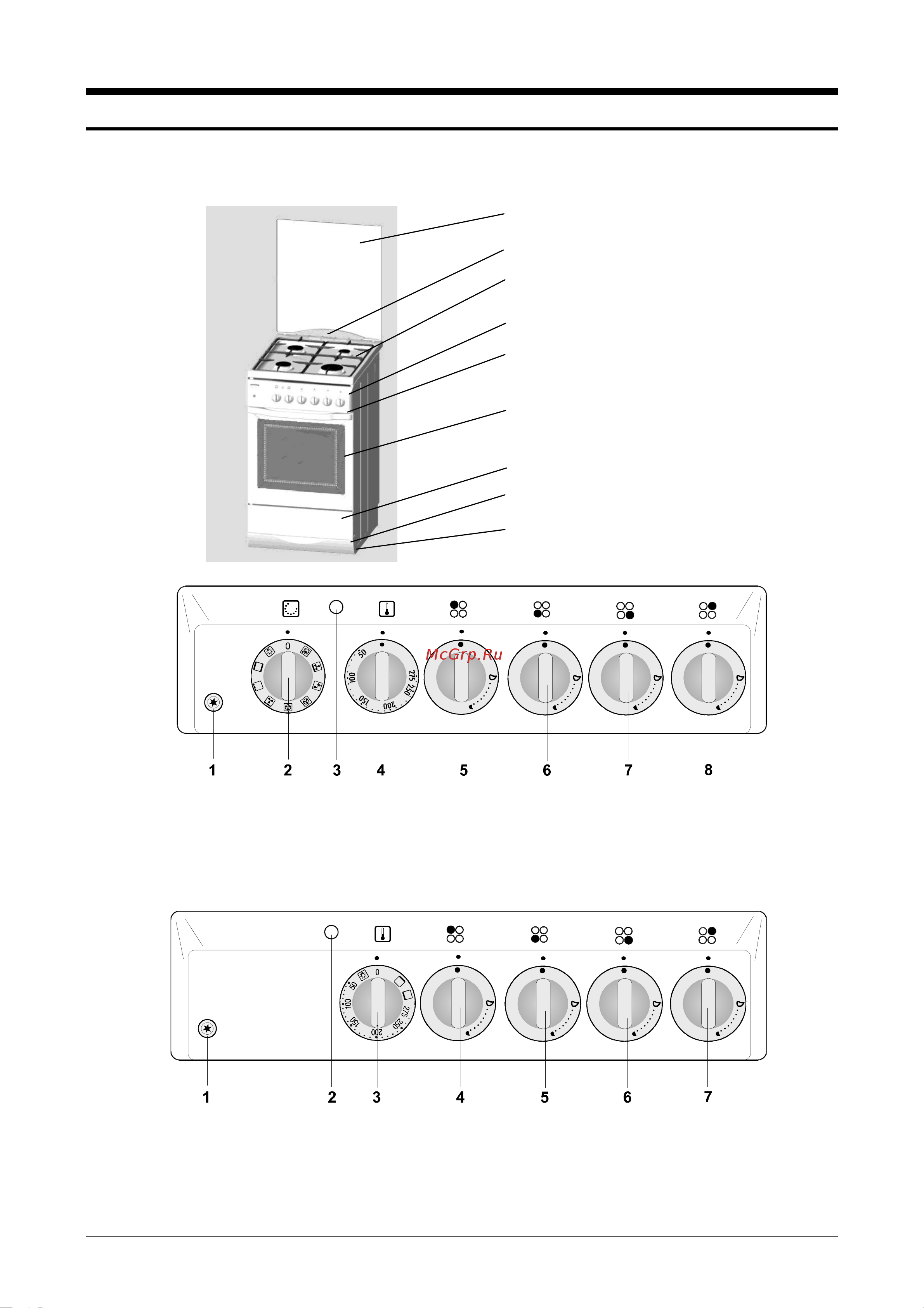 Gorenje K 774 E [3/22] Описание плиты