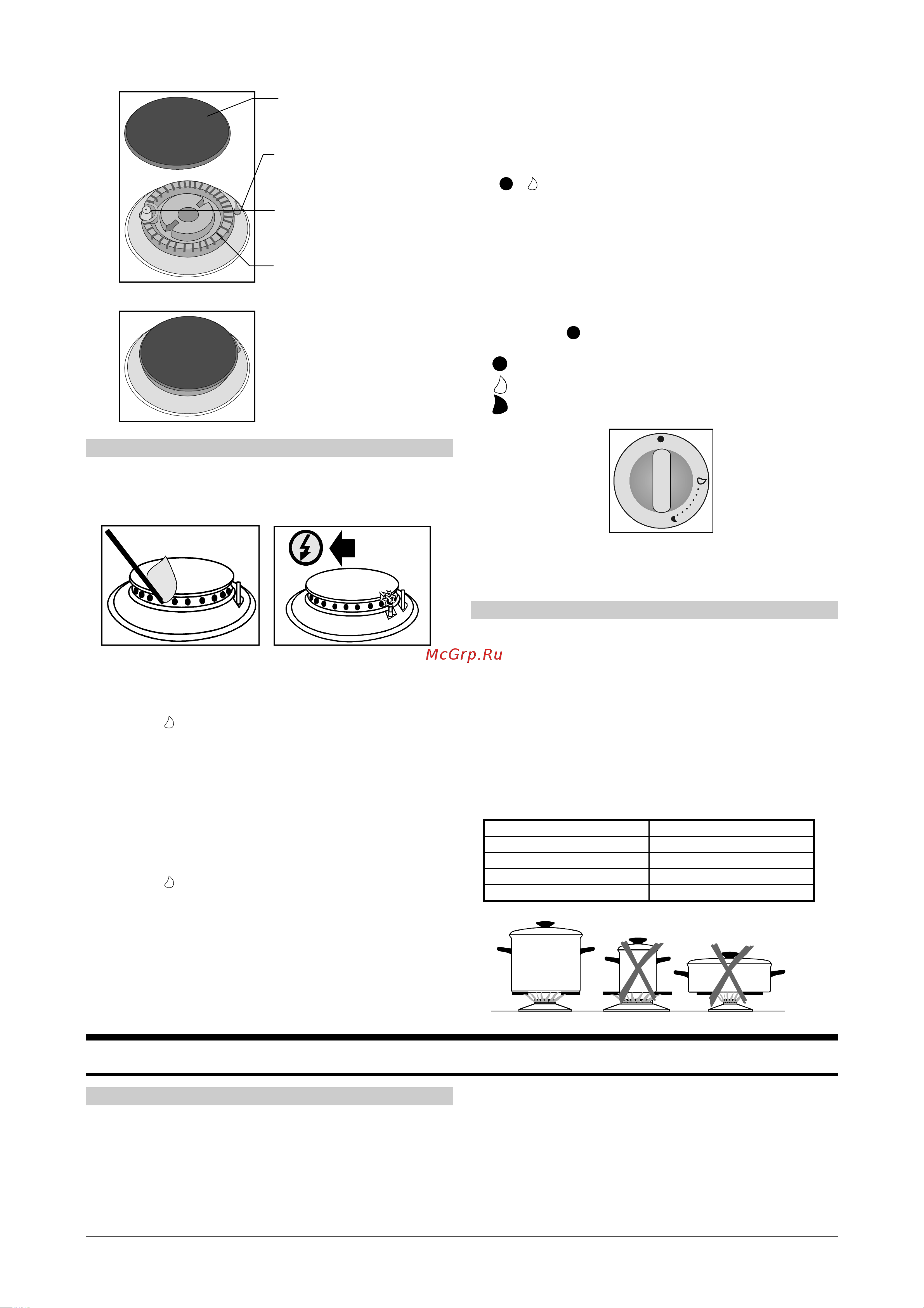 Gorenje K 774 E [5/22] Электрические конфорки