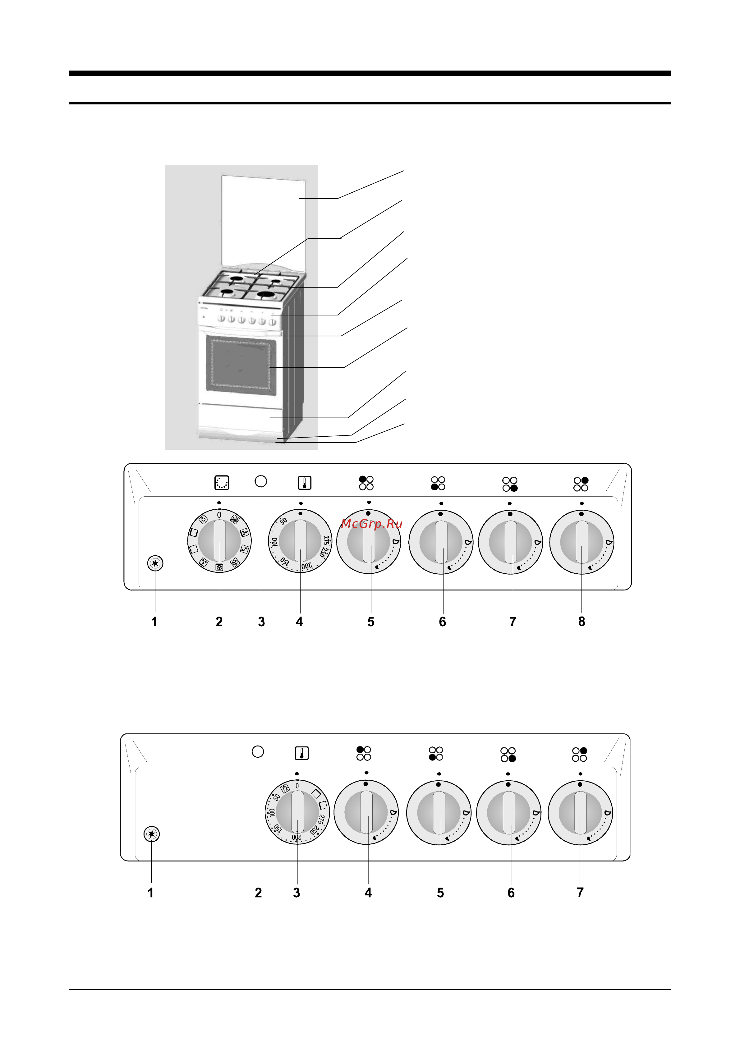 Gorenje K 776 E [3/22] Описание плиты