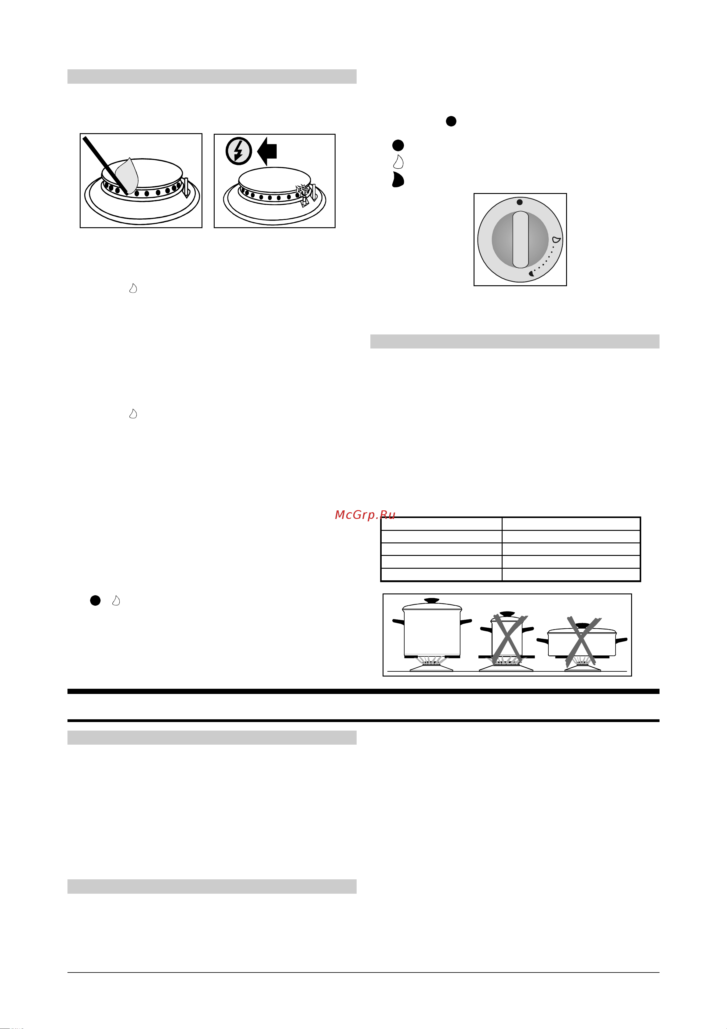 Gorenje K 776 E [5/22] Электрические конфорки