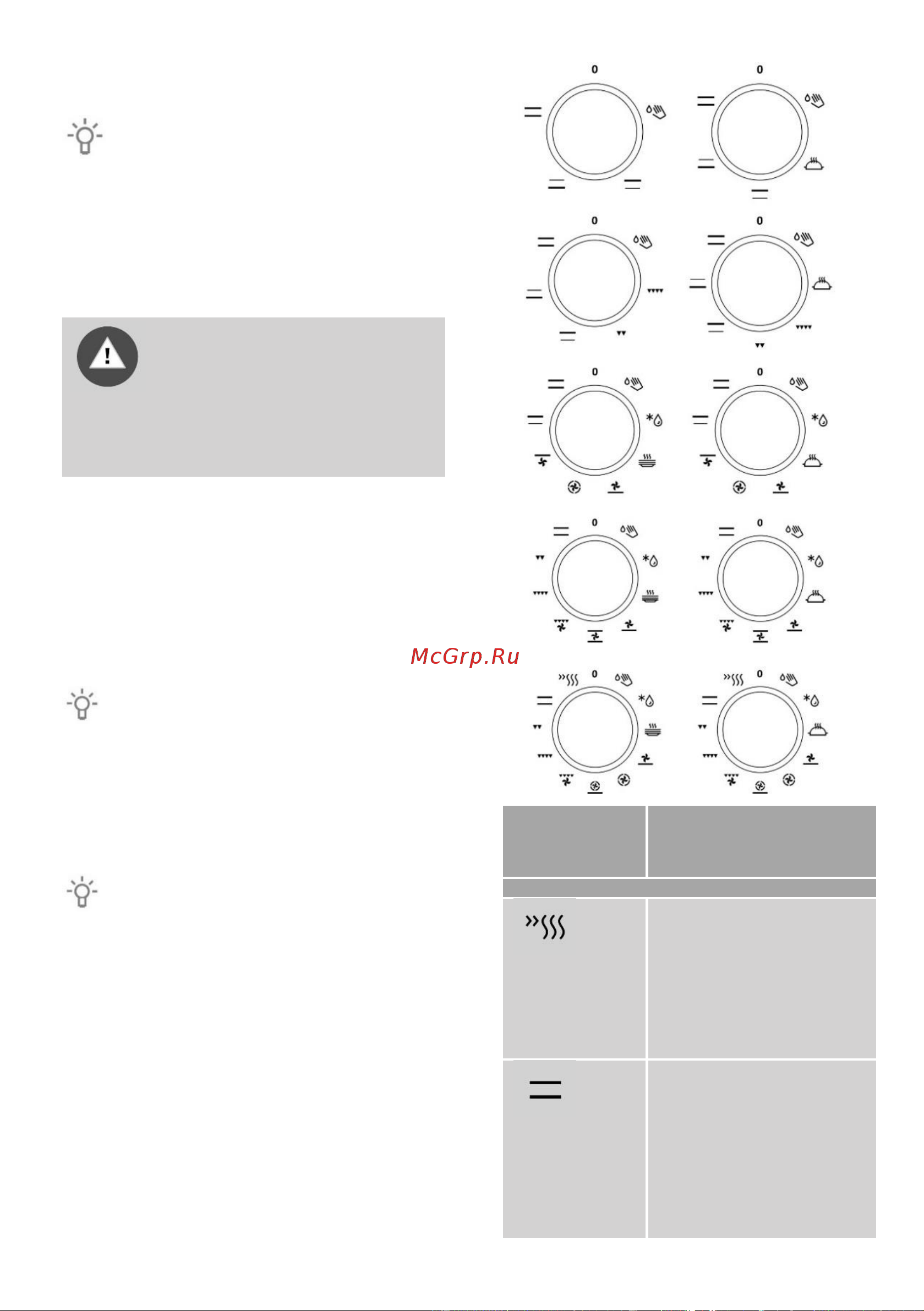 Gorenje K5241SF [12/28] Духовка
