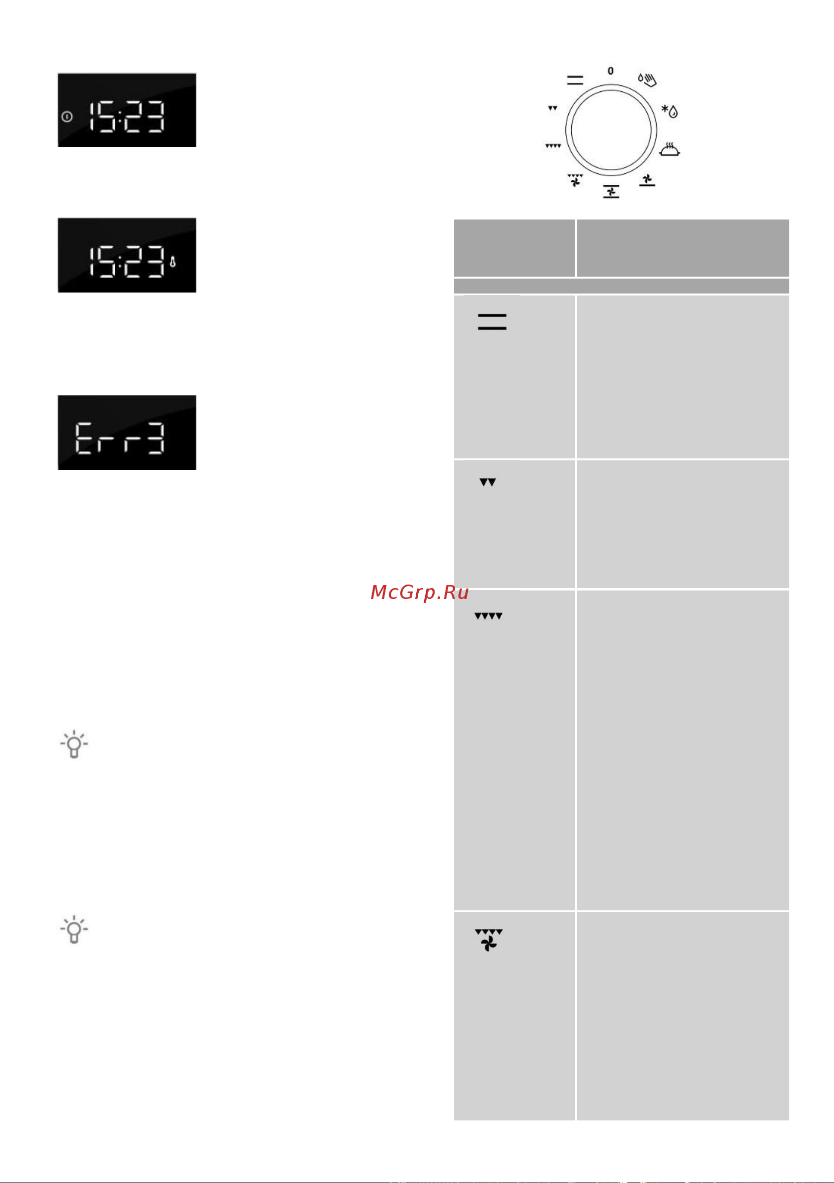 Gorenje K5341RF [14/28] Духовка