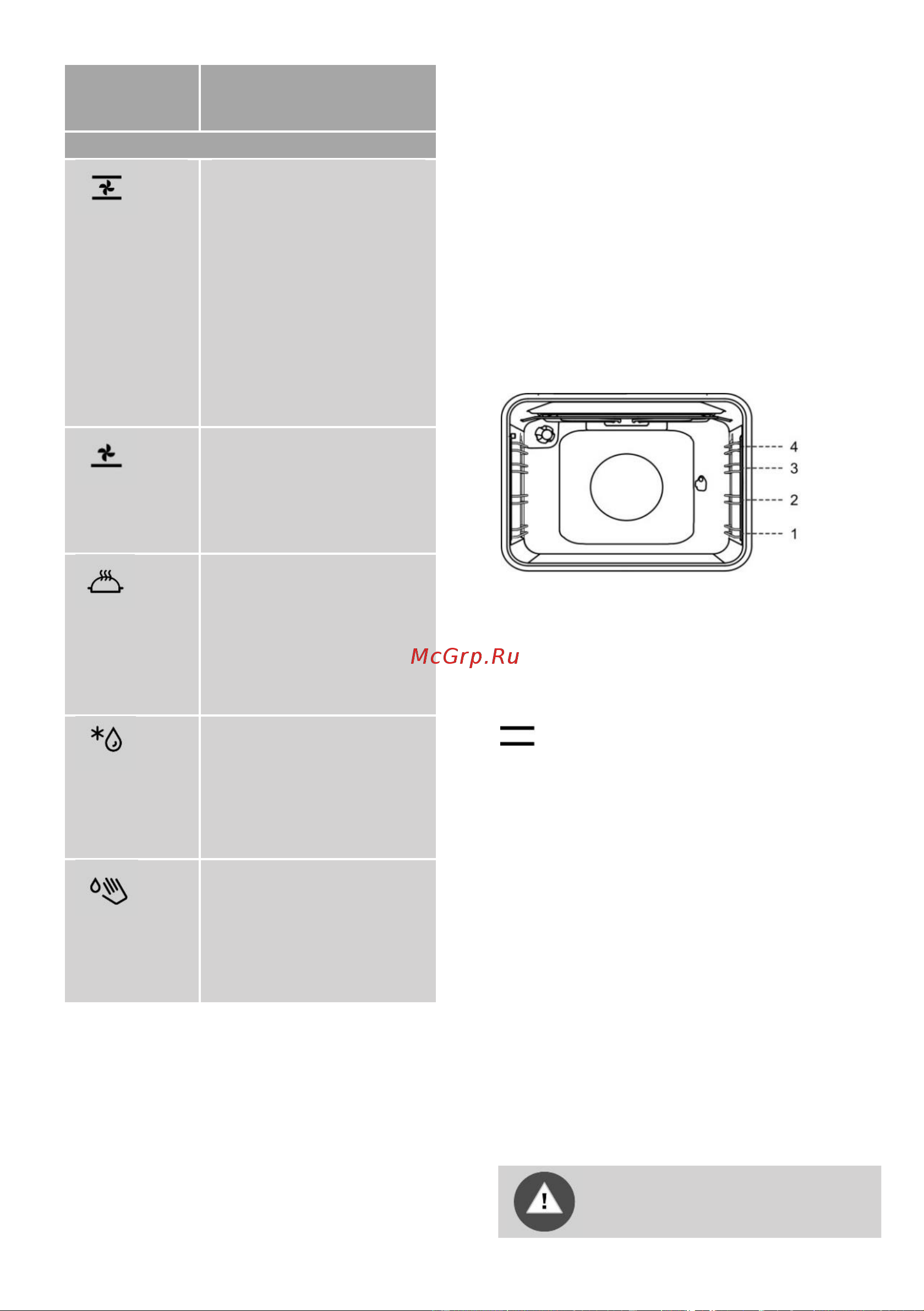 Gorenje K5341RF [15/28] Режимы духовки