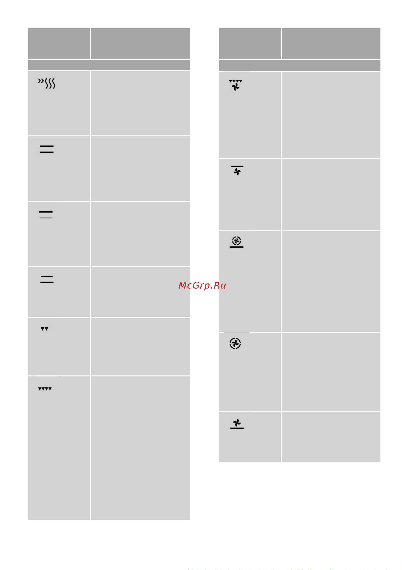 Gorenje K5341WH [15/32] Описание
