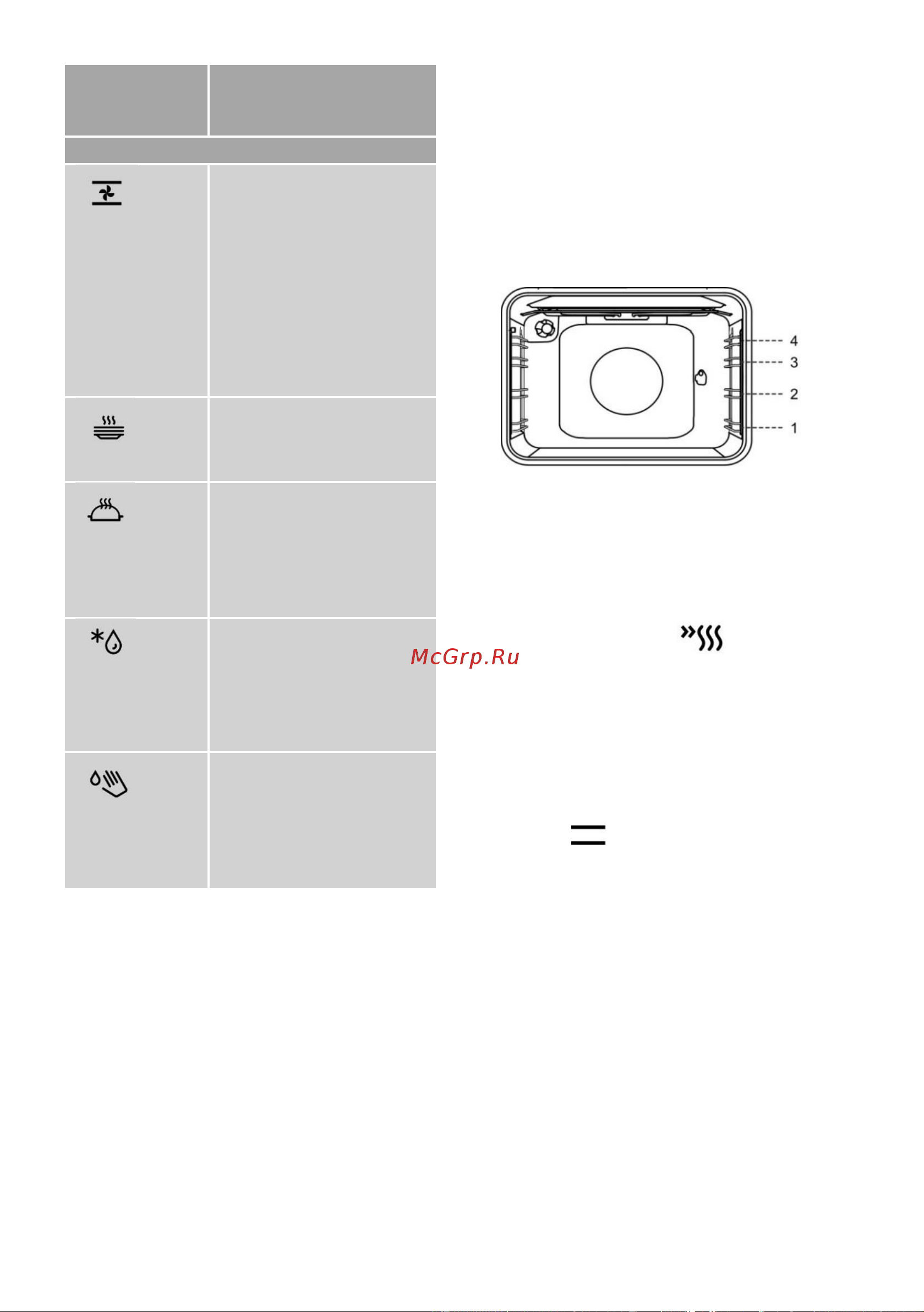 Gorenje K5341WH [16/32] Уровни направляющих