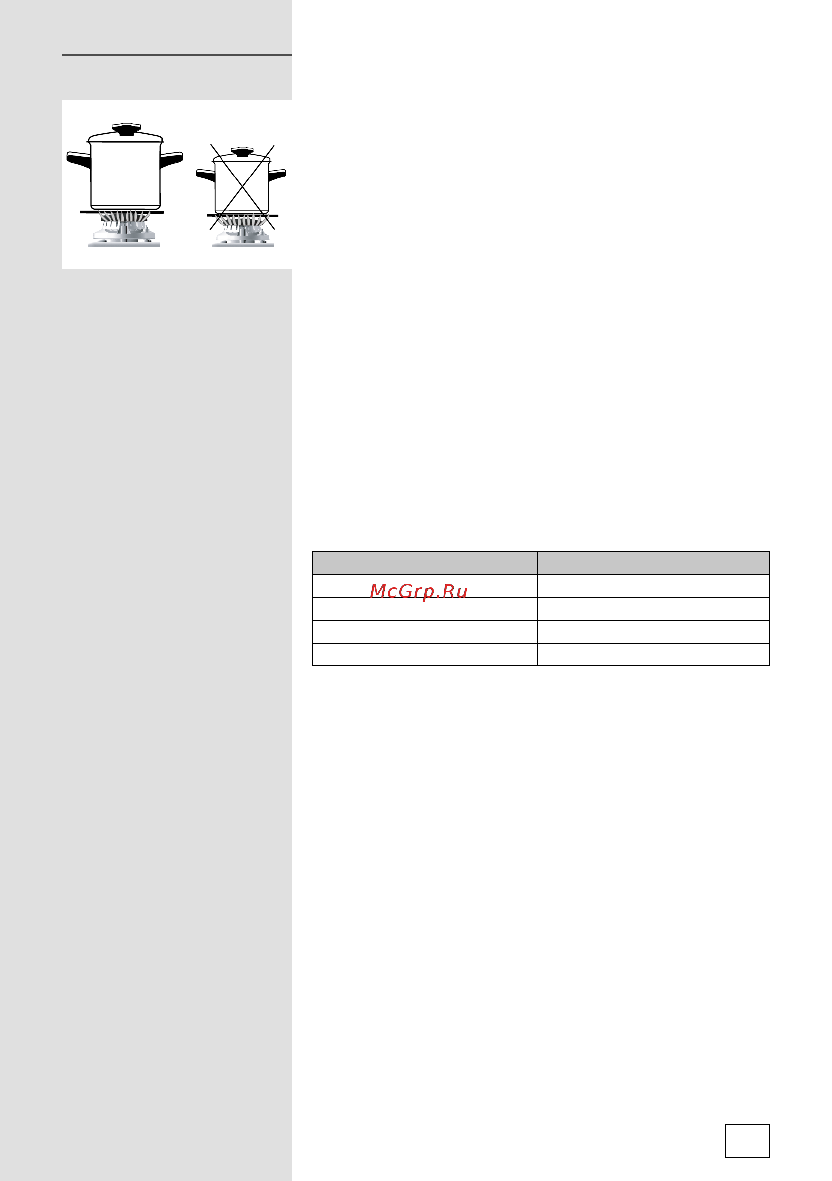 Gorenje K65330DW [15/60] Посуда