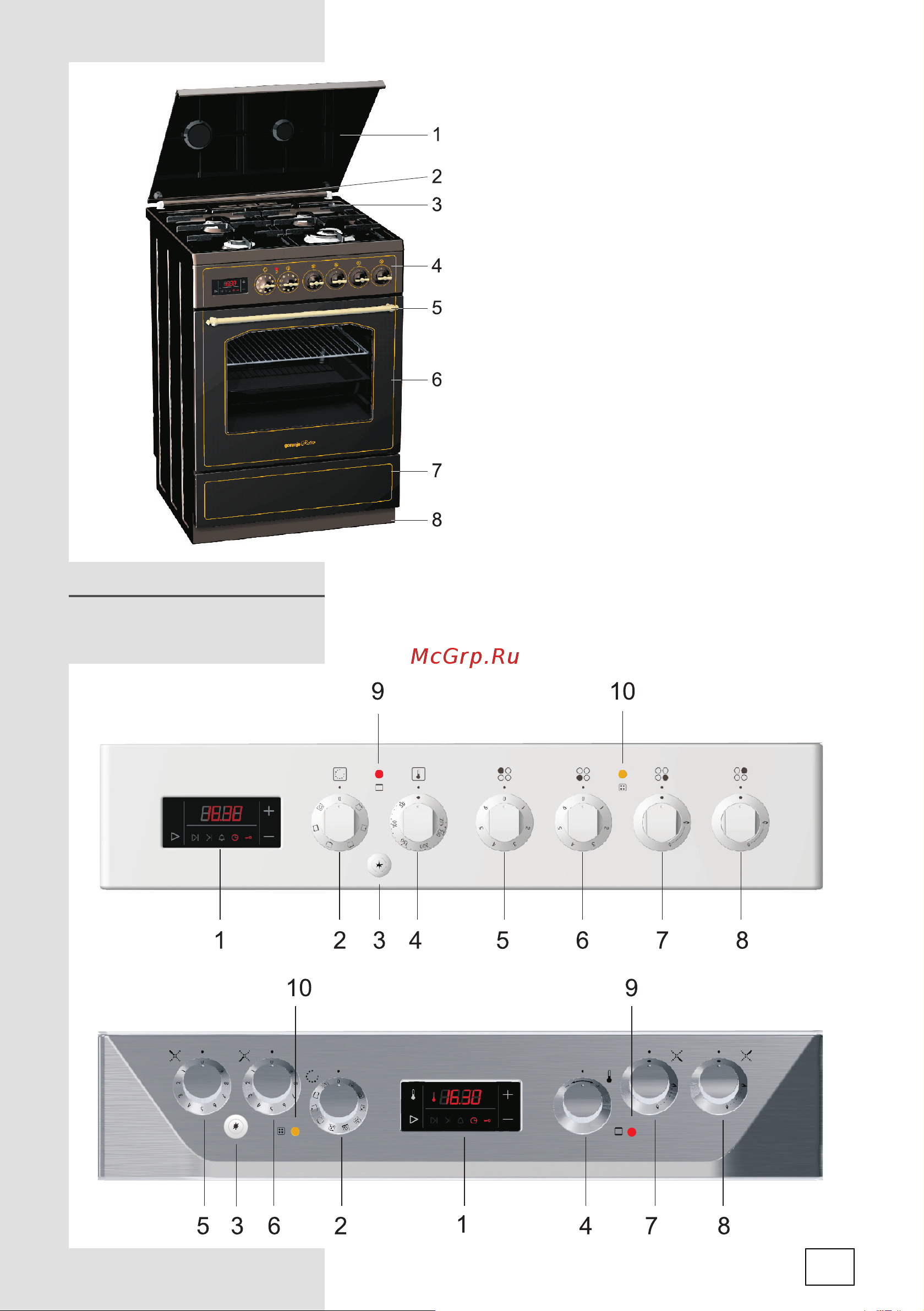 Gorenje K65330DW [9/60] Панель управления в зависимости от модели