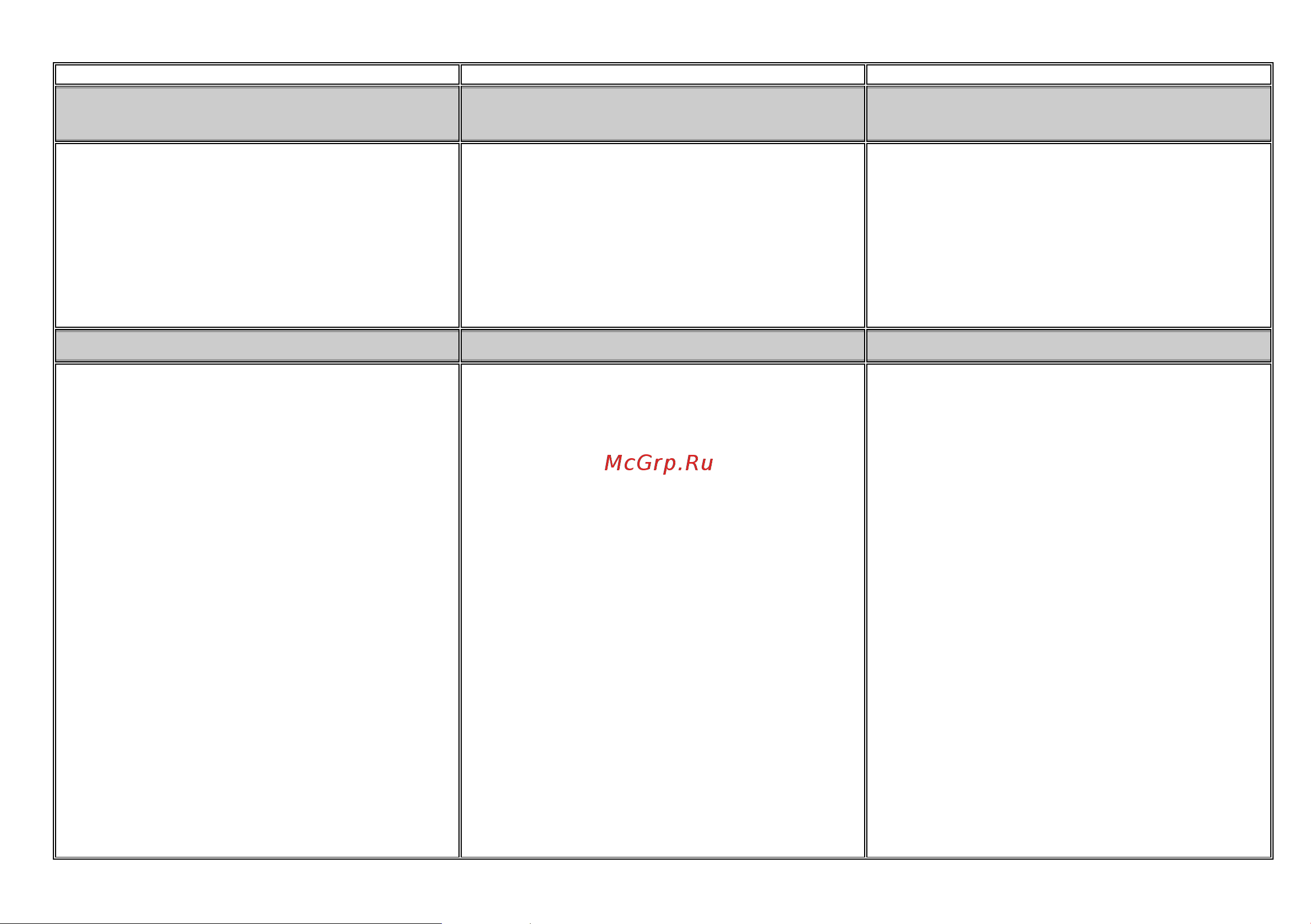 Gorenje KN55102ABR3 [3/36] Інструкція