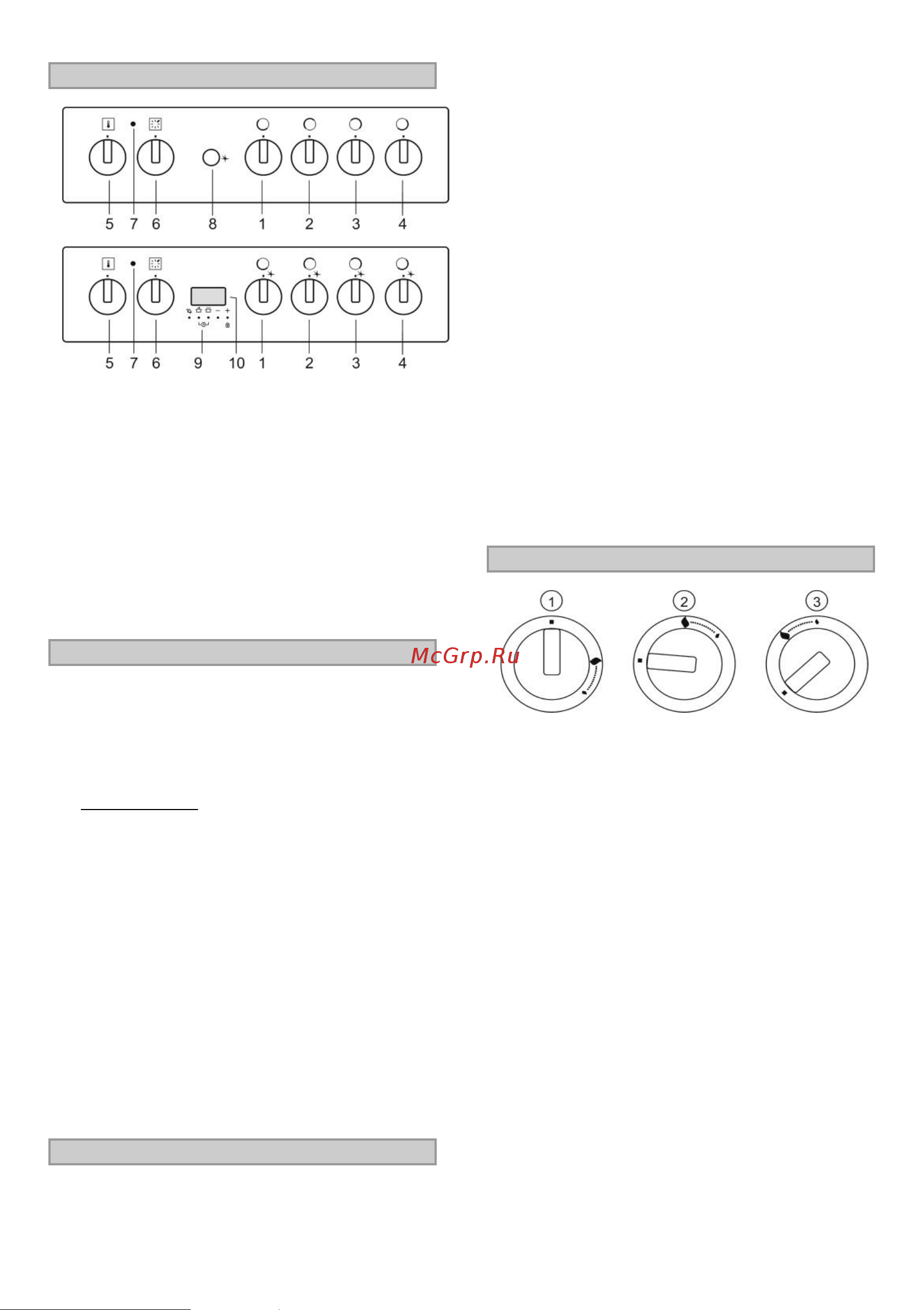 Gorenje KS923MI (MW) [4/14] Панель управления