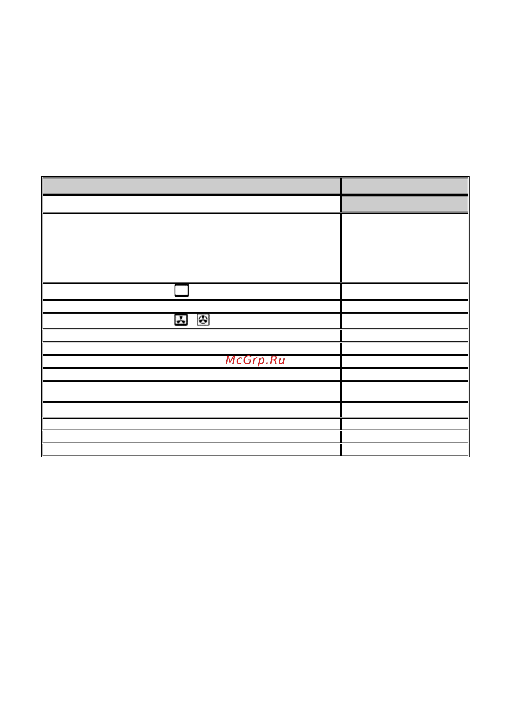 Gorenje KS312MW Руководство по эксплуатации онлайн [10/12] 730677