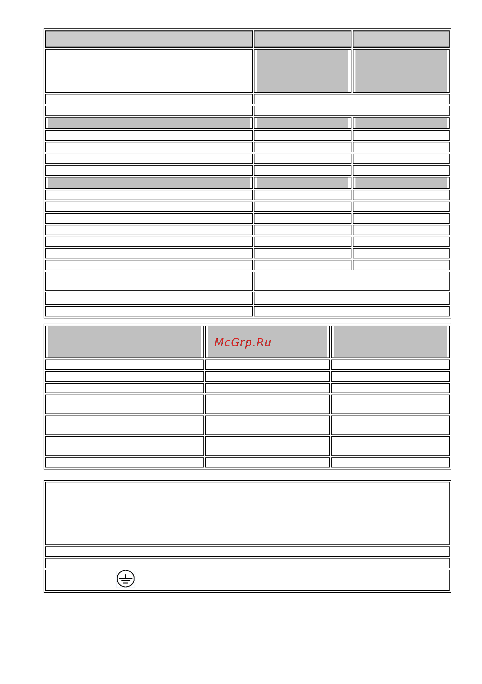 Gorenje PS103MW [12/13] Технические данные