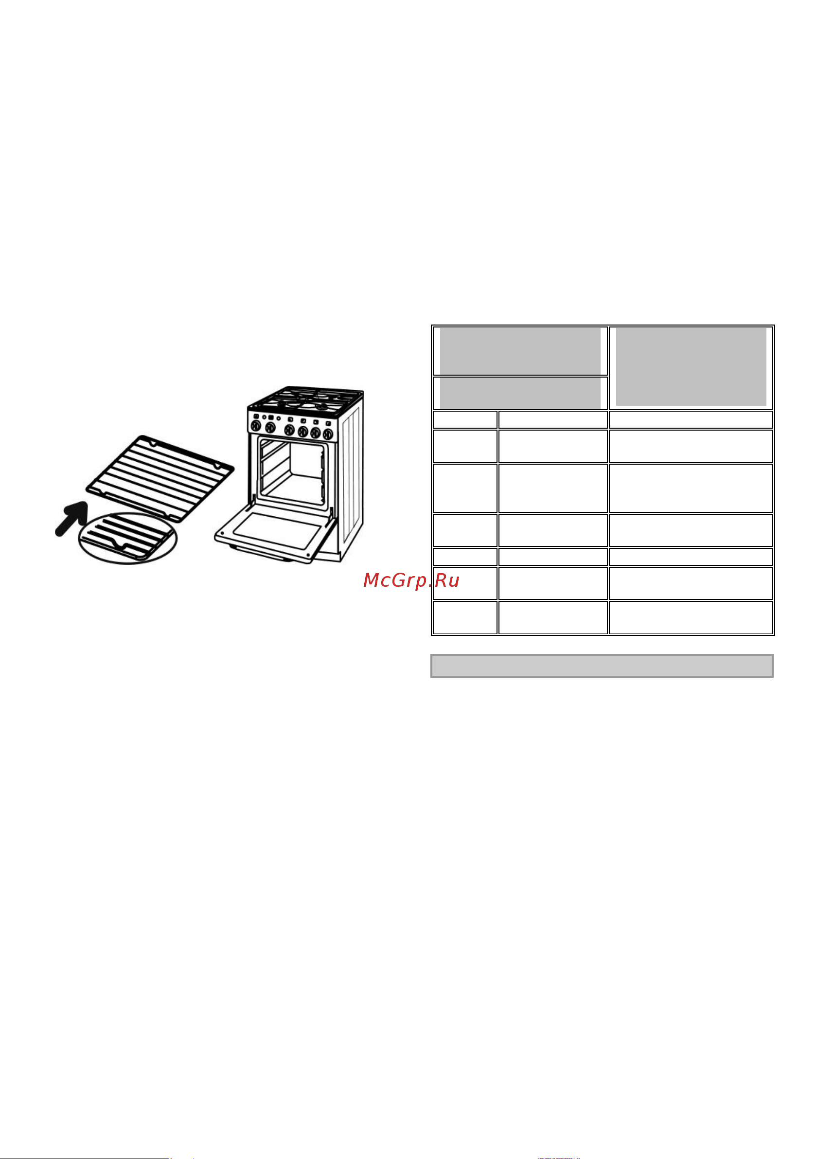 Gorenje PS213MW3 (MW4) (MW5) [6/15] Гашение пламени горелки